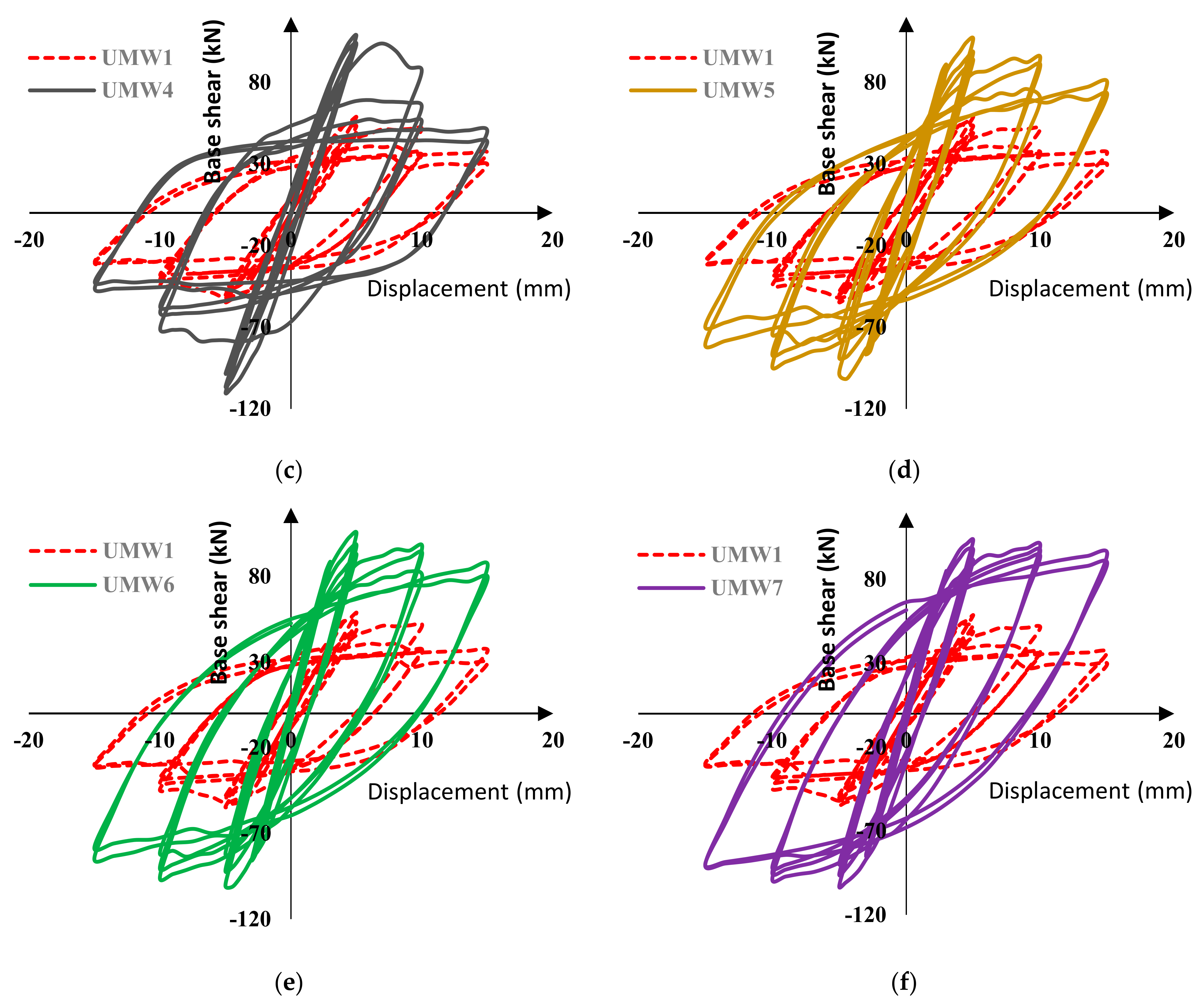 Materials 14 02961 g015b