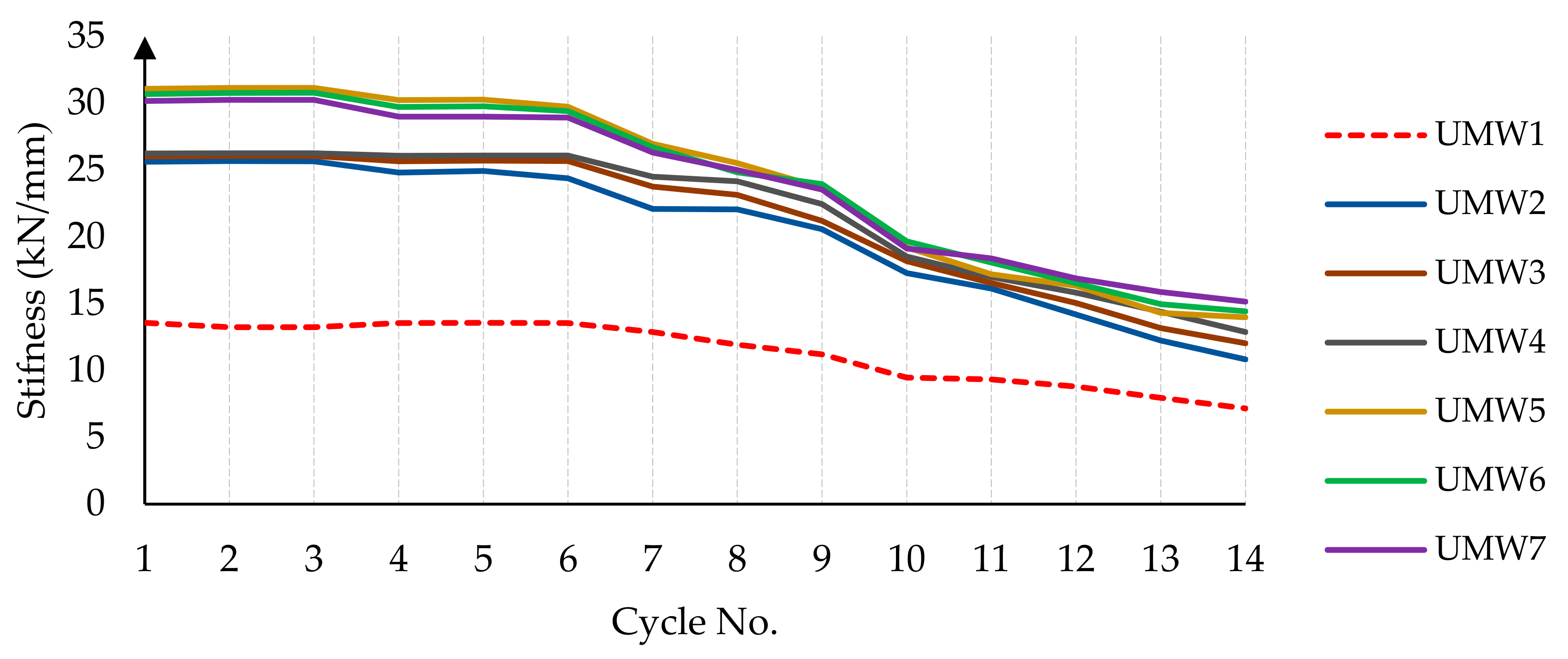 Materials 14 02961 g016
