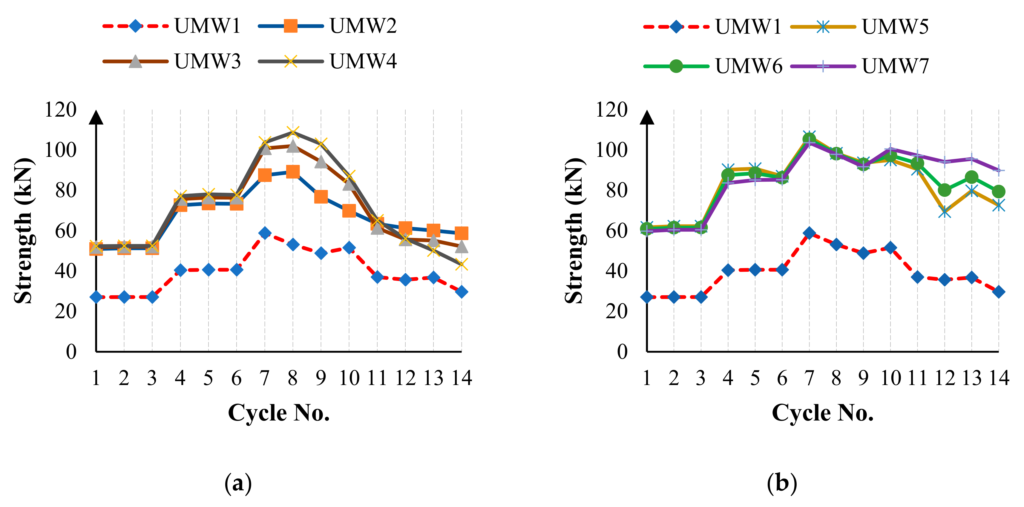 Materials 14 02961 g019