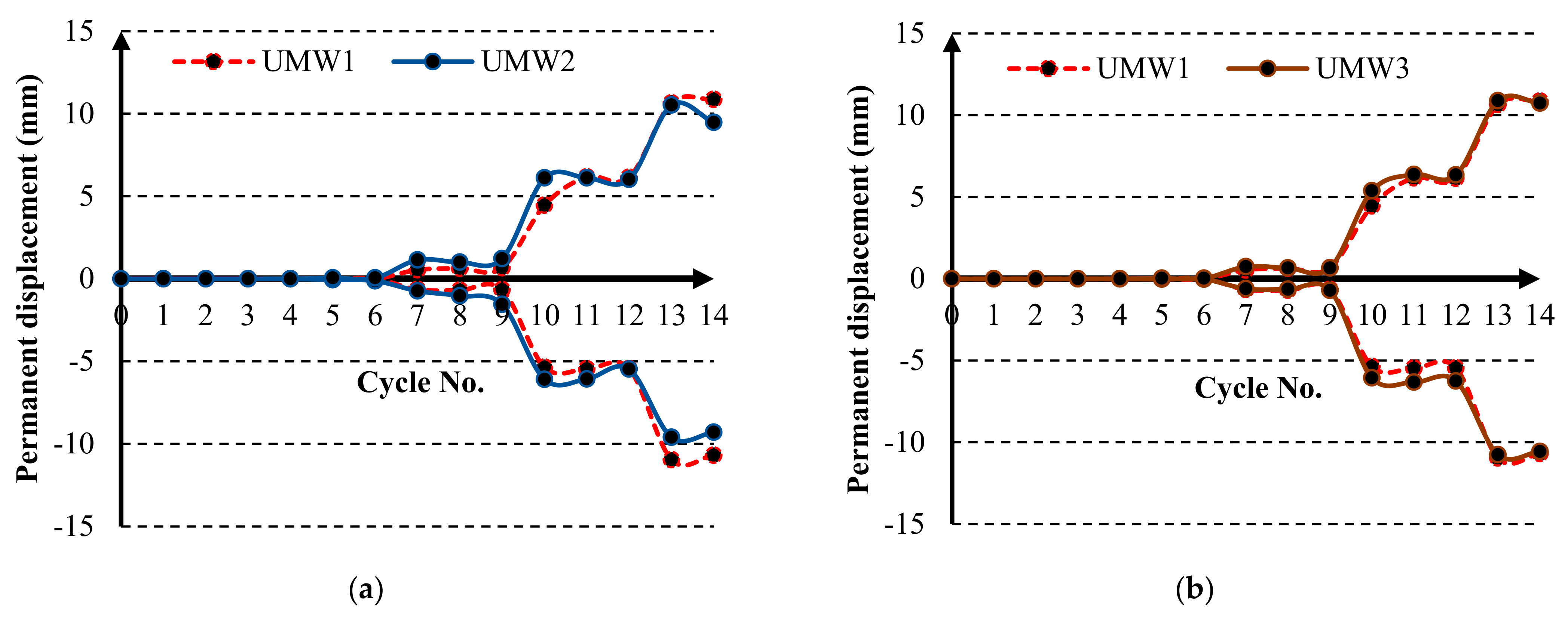Materials 14 02961 g020a