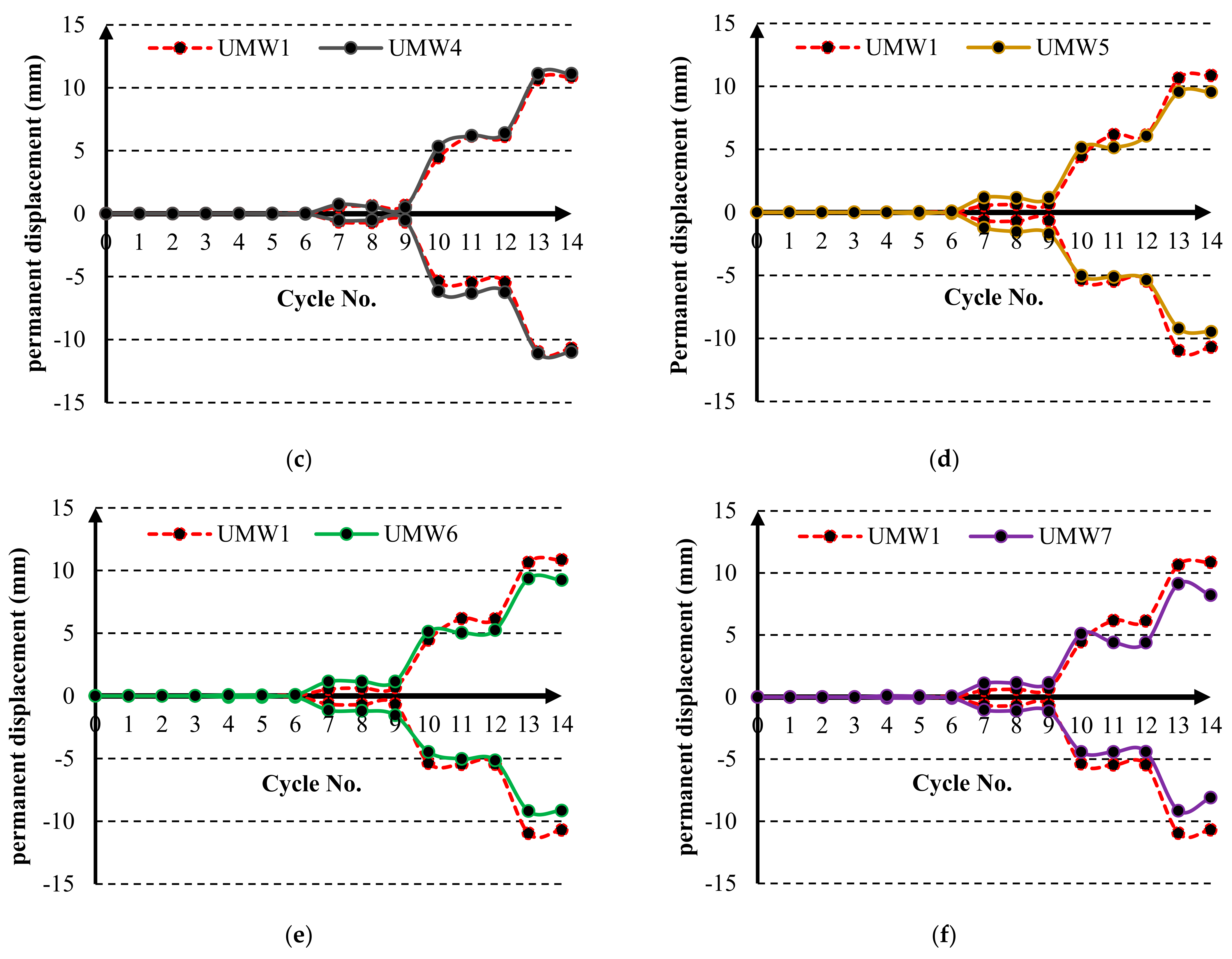 Materials 14 02961 g020b