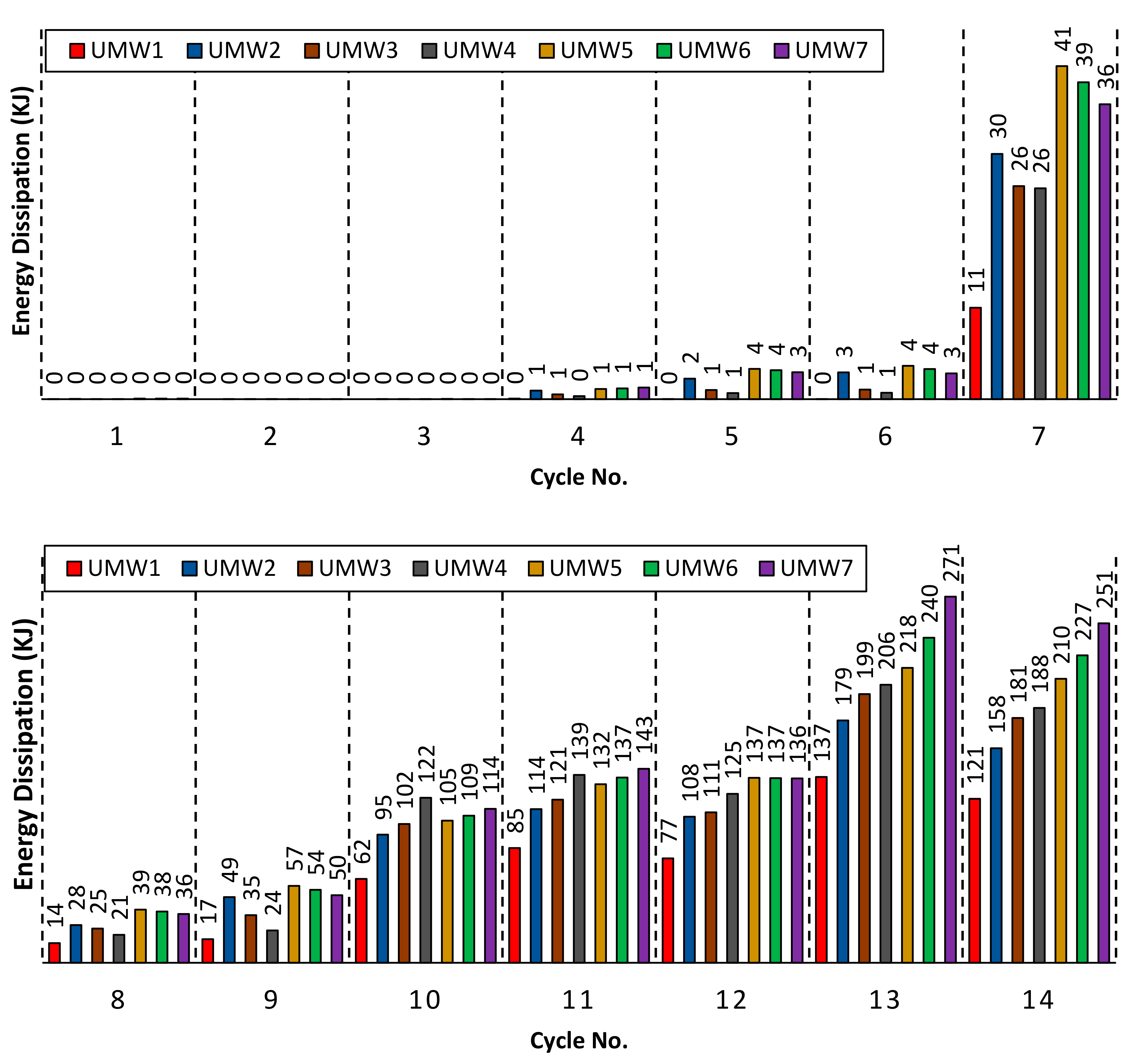 Materials 14 02961 g021