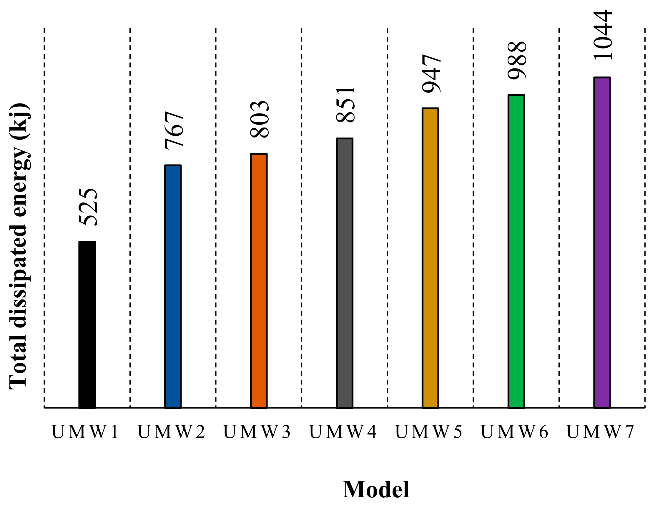 Materials 14 02961 g022