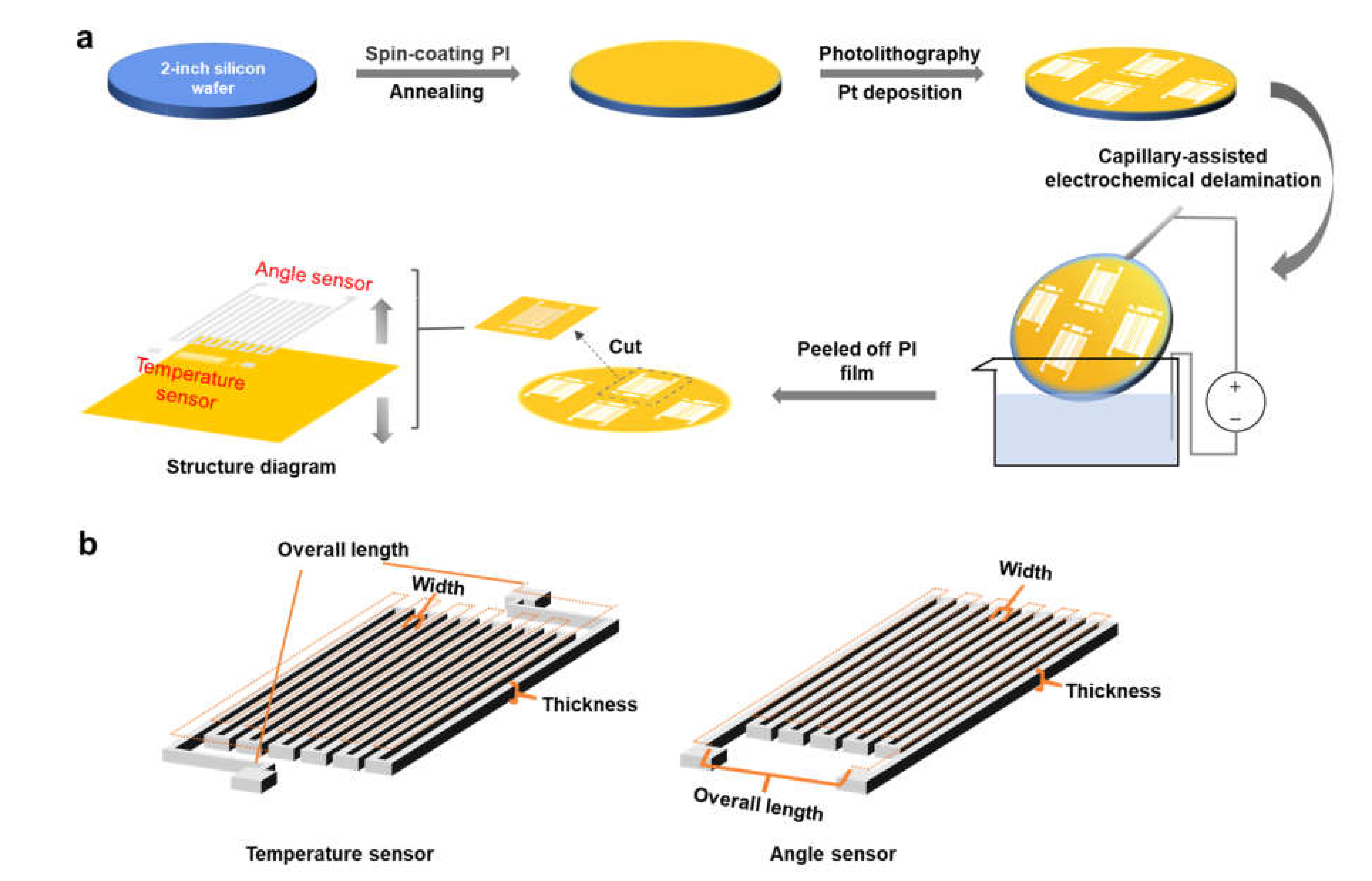Materials 14 02962 g001 Materials 14 02962 g001