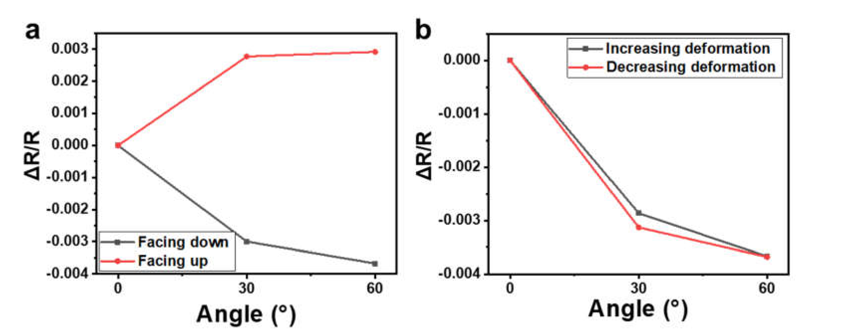 Materials 14 02962 g007 Materials 14 02962 g007