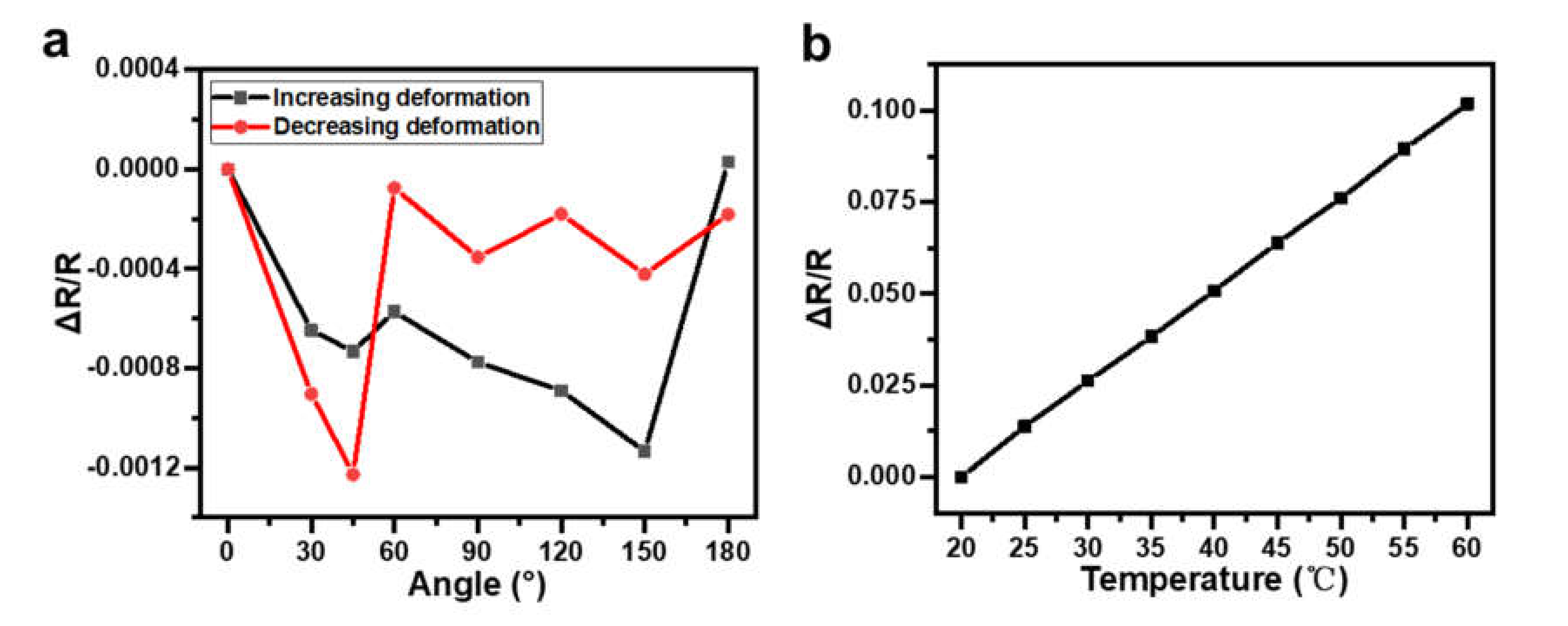 Materials 14 02962 g009 Materials 14 02962 g009
