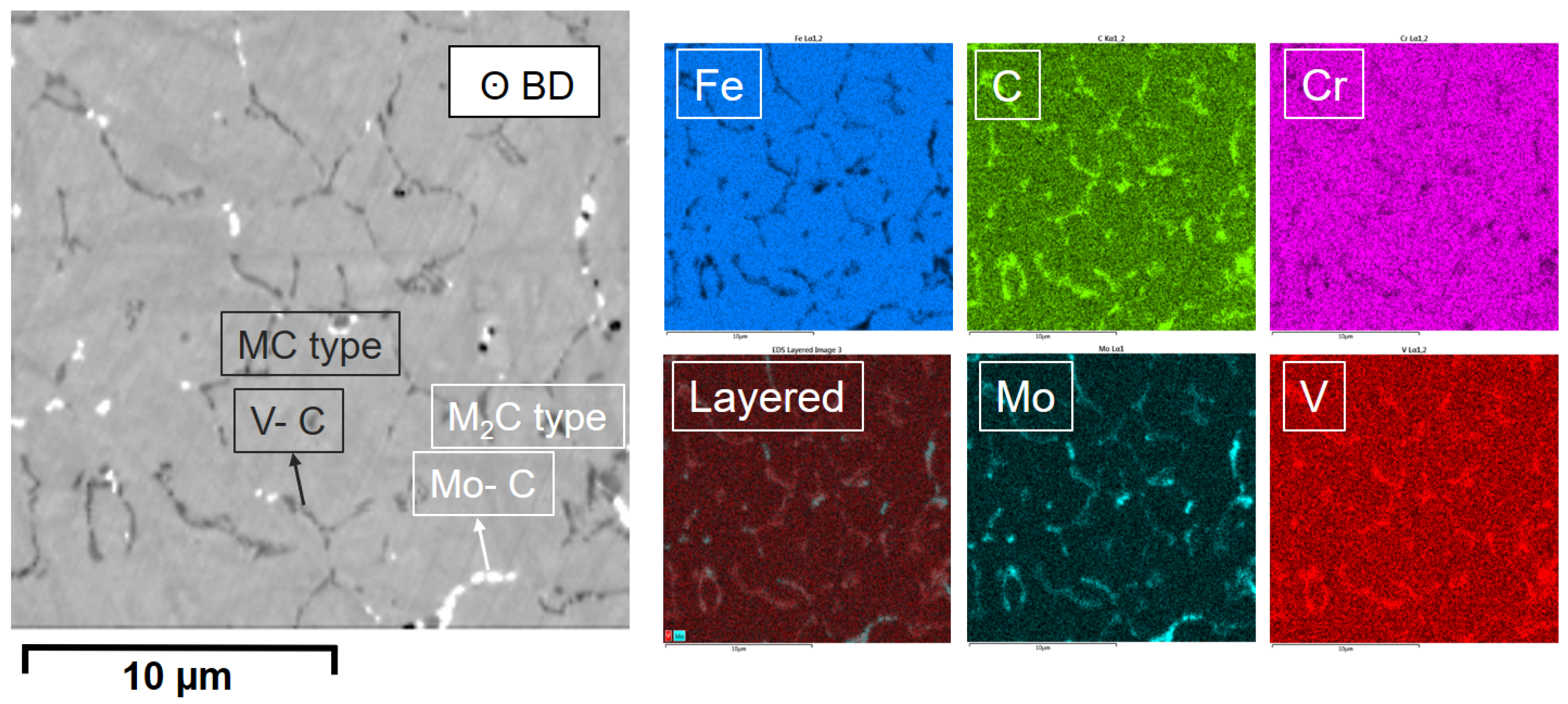 Materials 14 02963 g003 Materials 14 02963 g003