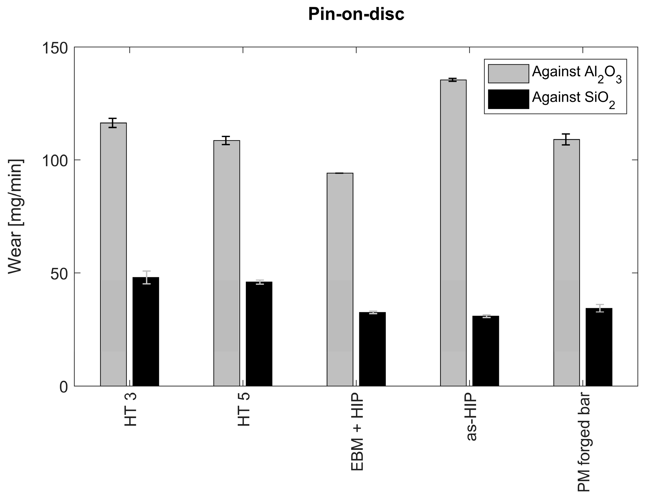 Materials 14 02963 g007 Materials 14 02963 g007