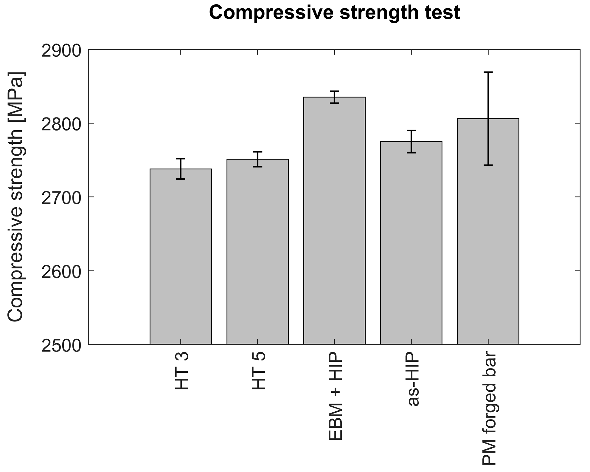 Materials 14 02963 g009 Materials 14 02963 g009