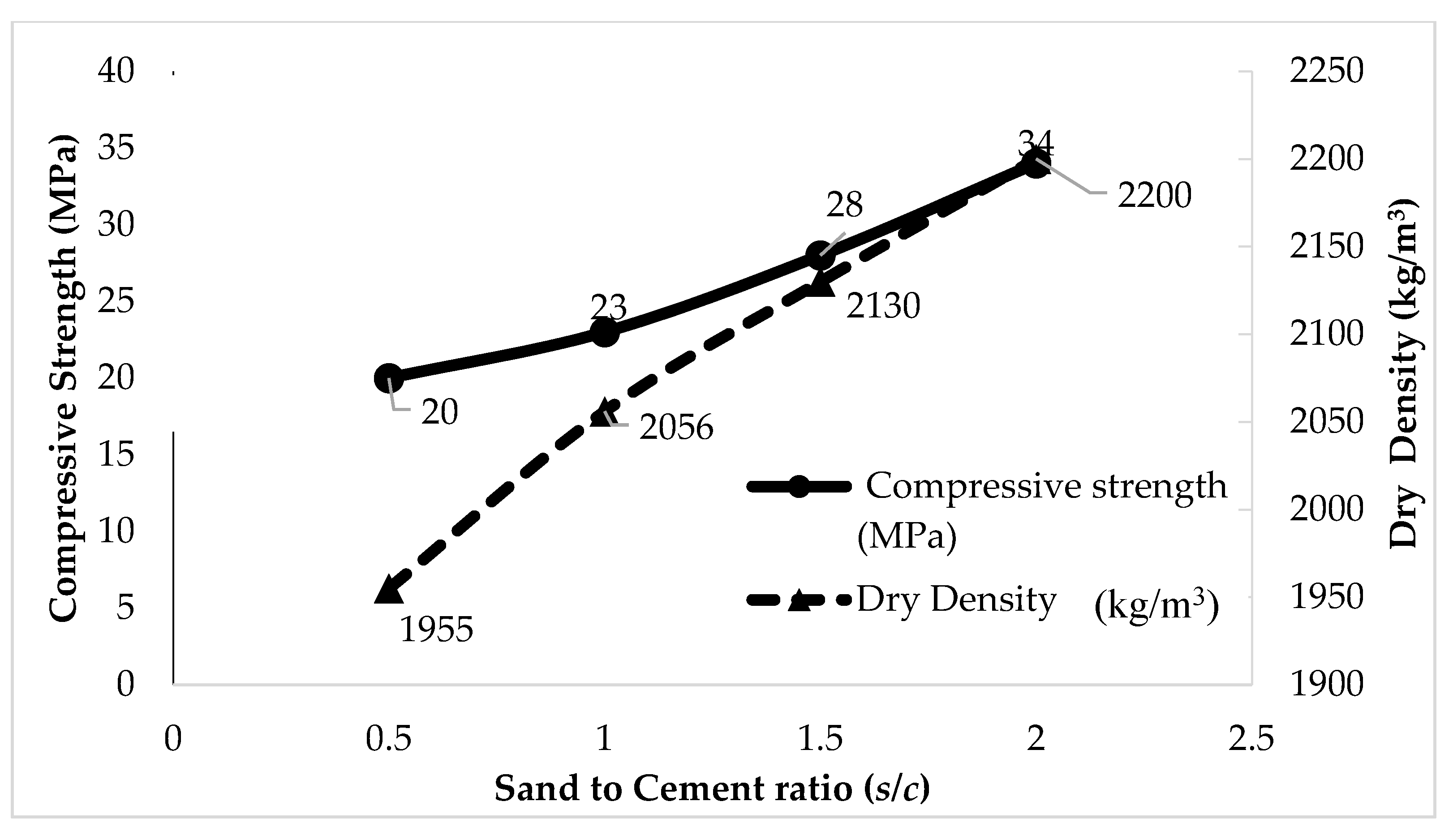 Materials 14 02967 g003 Materials 14 02967 g003