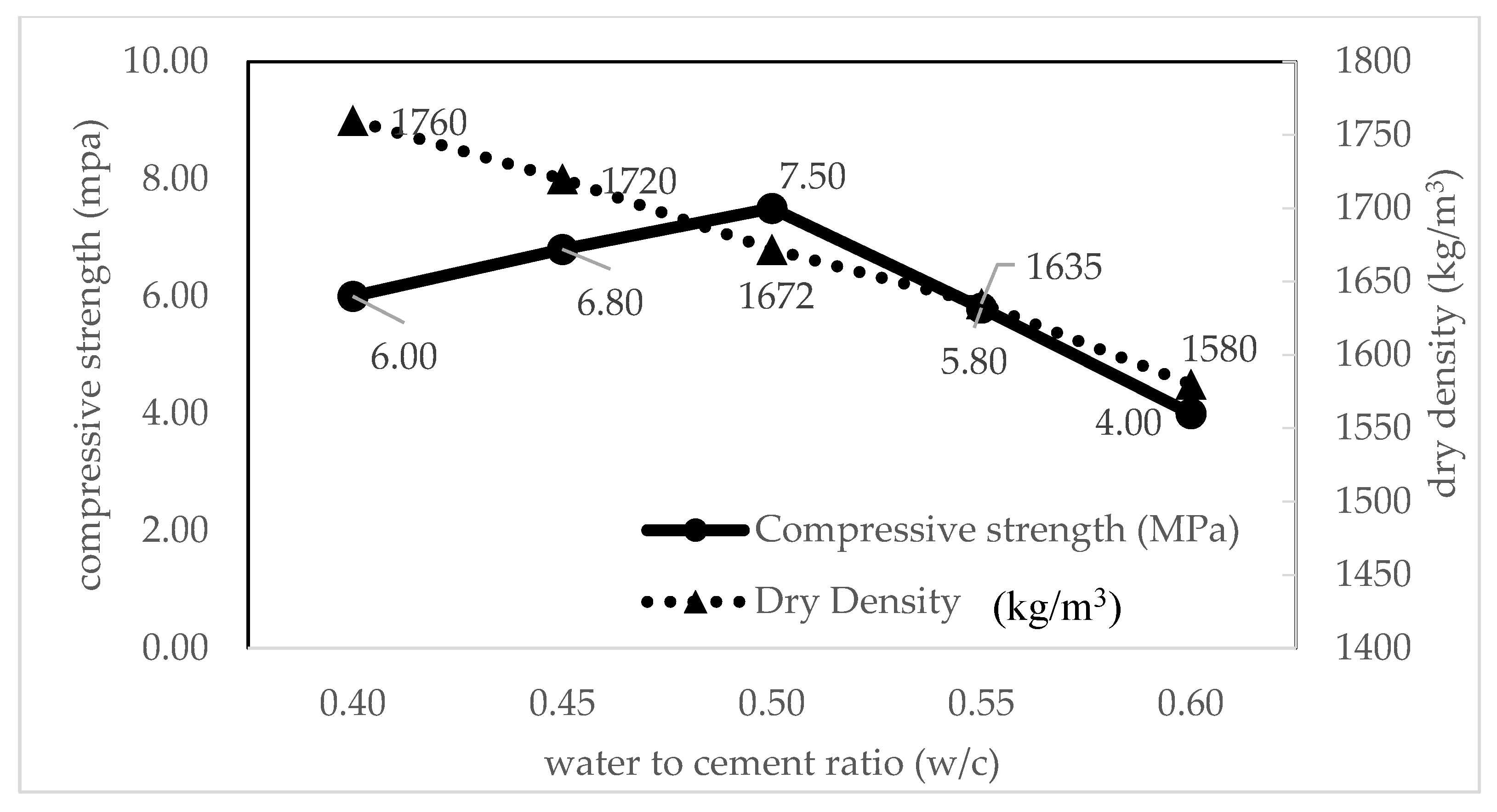 Materials 14 02967 g005 Materials 14 02967 g005