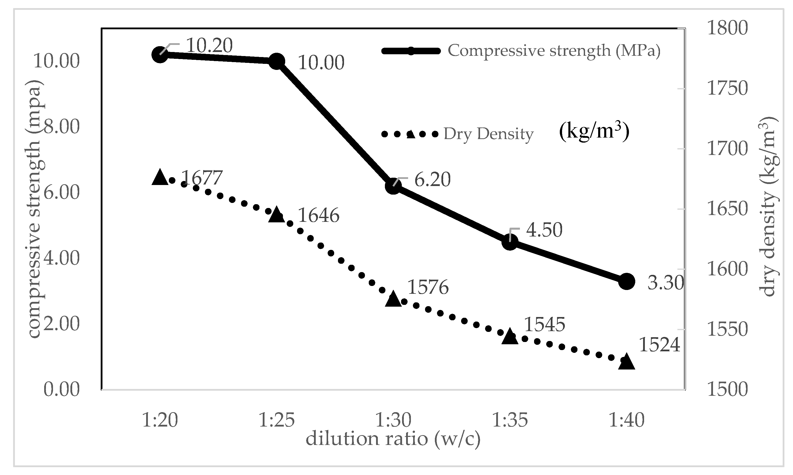 Materials 14 02967 g006 Materials 14 02967 g006