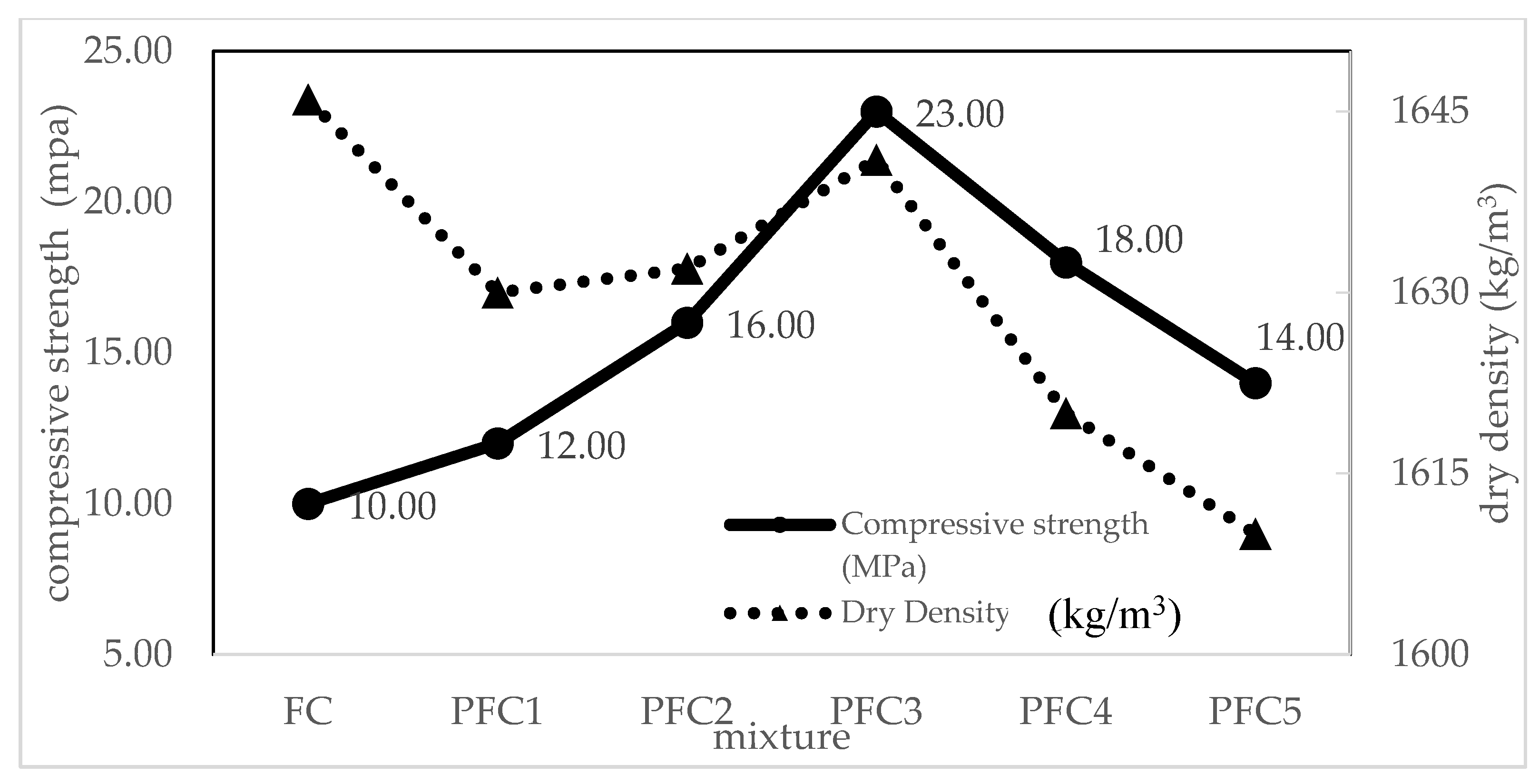 Materials 14 02967 g007 Materials 14 02967 g007
