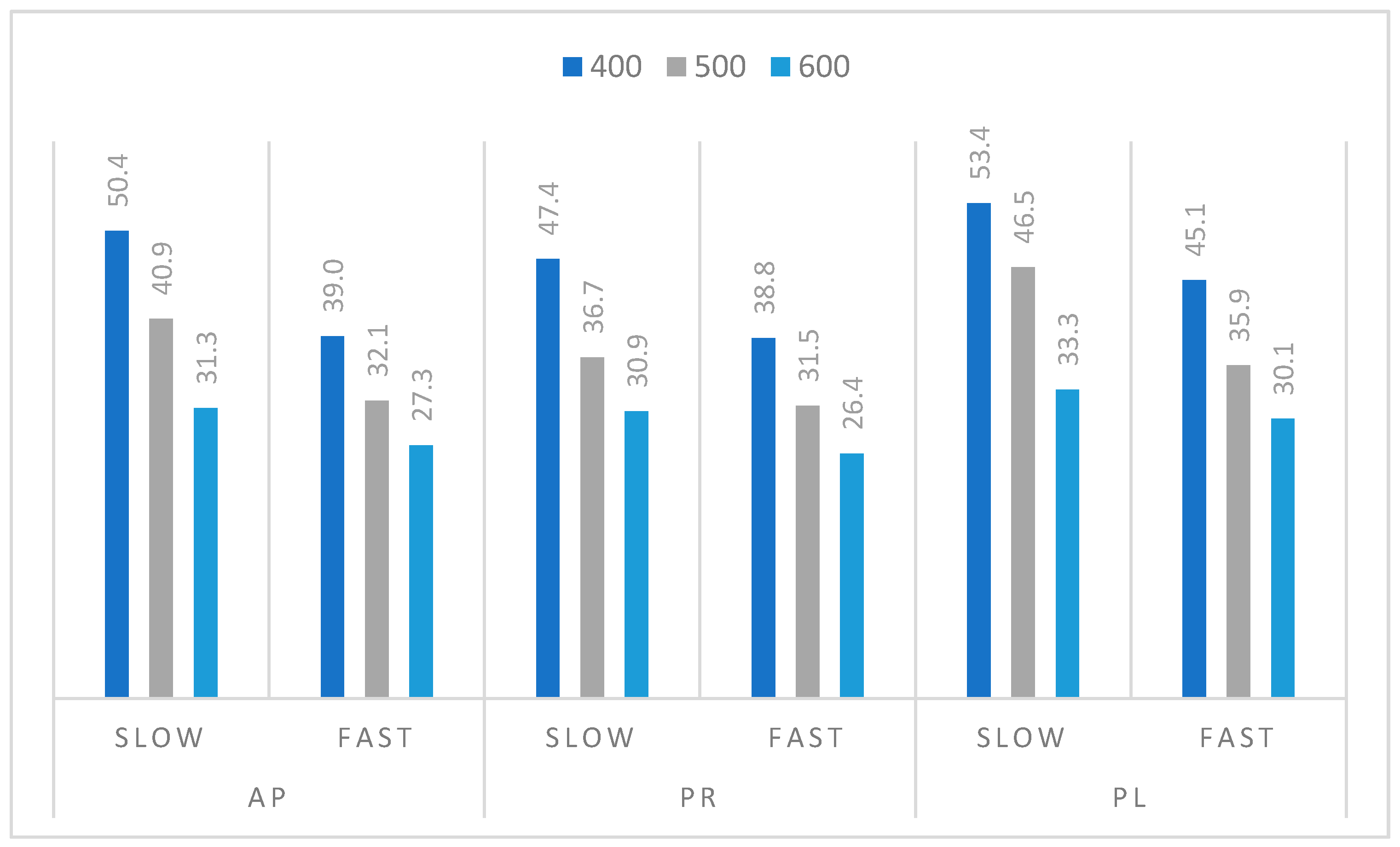 Materials 14 02969 g004