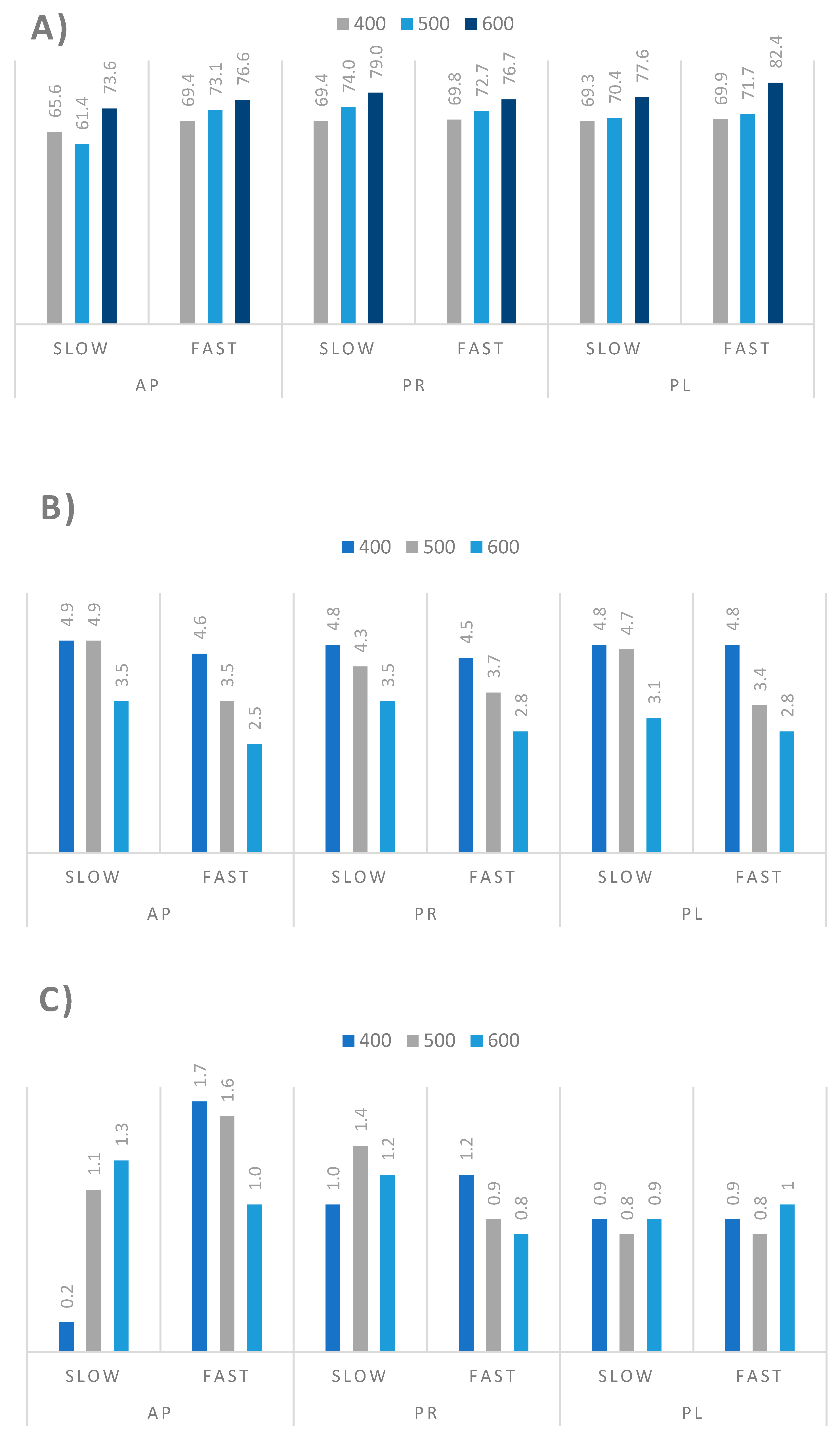 Materials 14 02969 g005