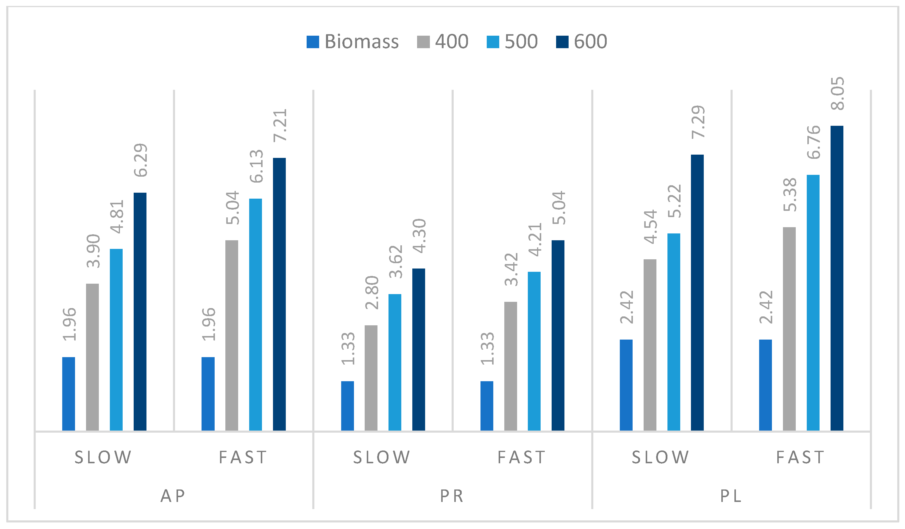 Materials 14 02969 g008