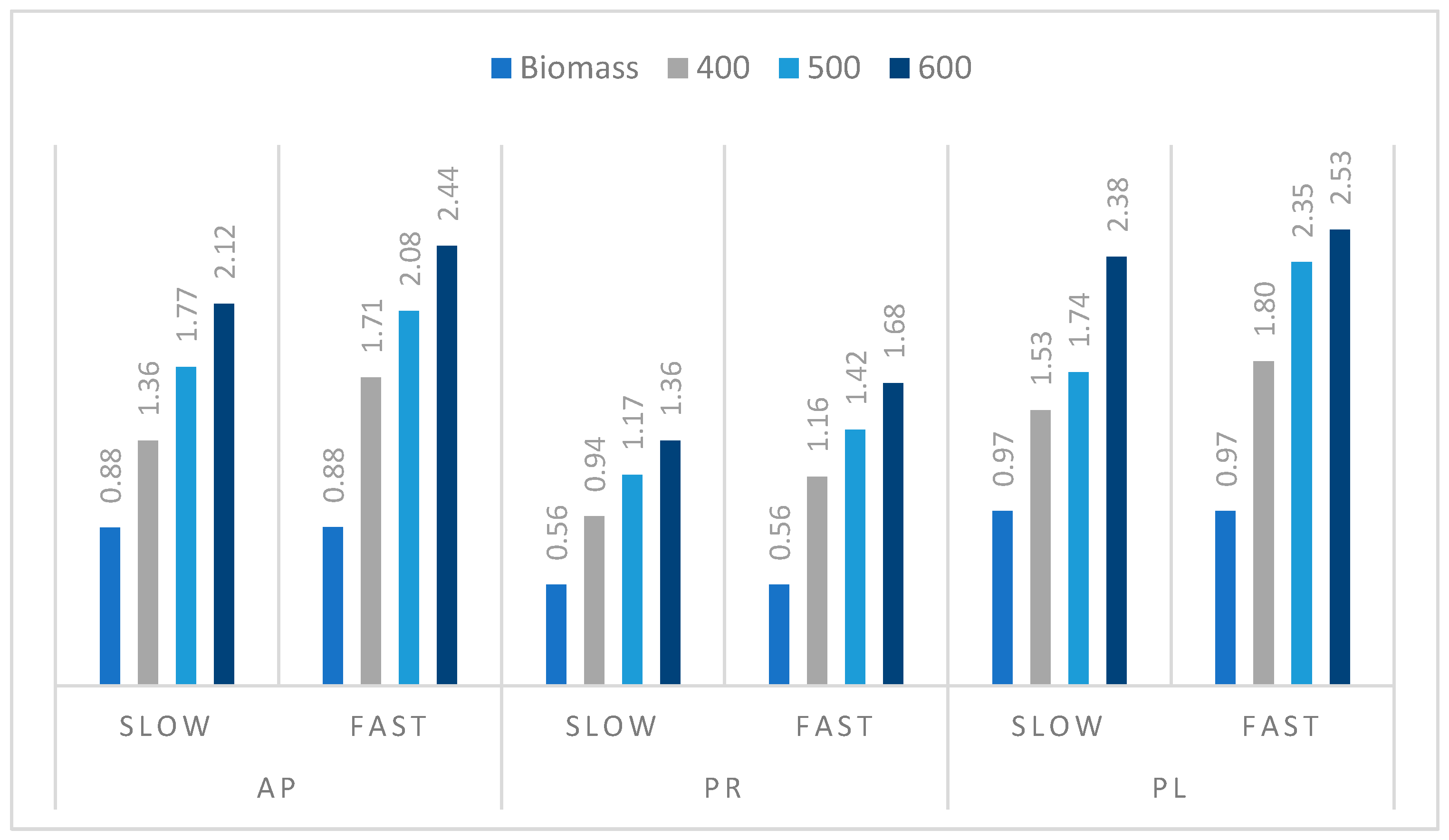 Materials 14 02969 g009