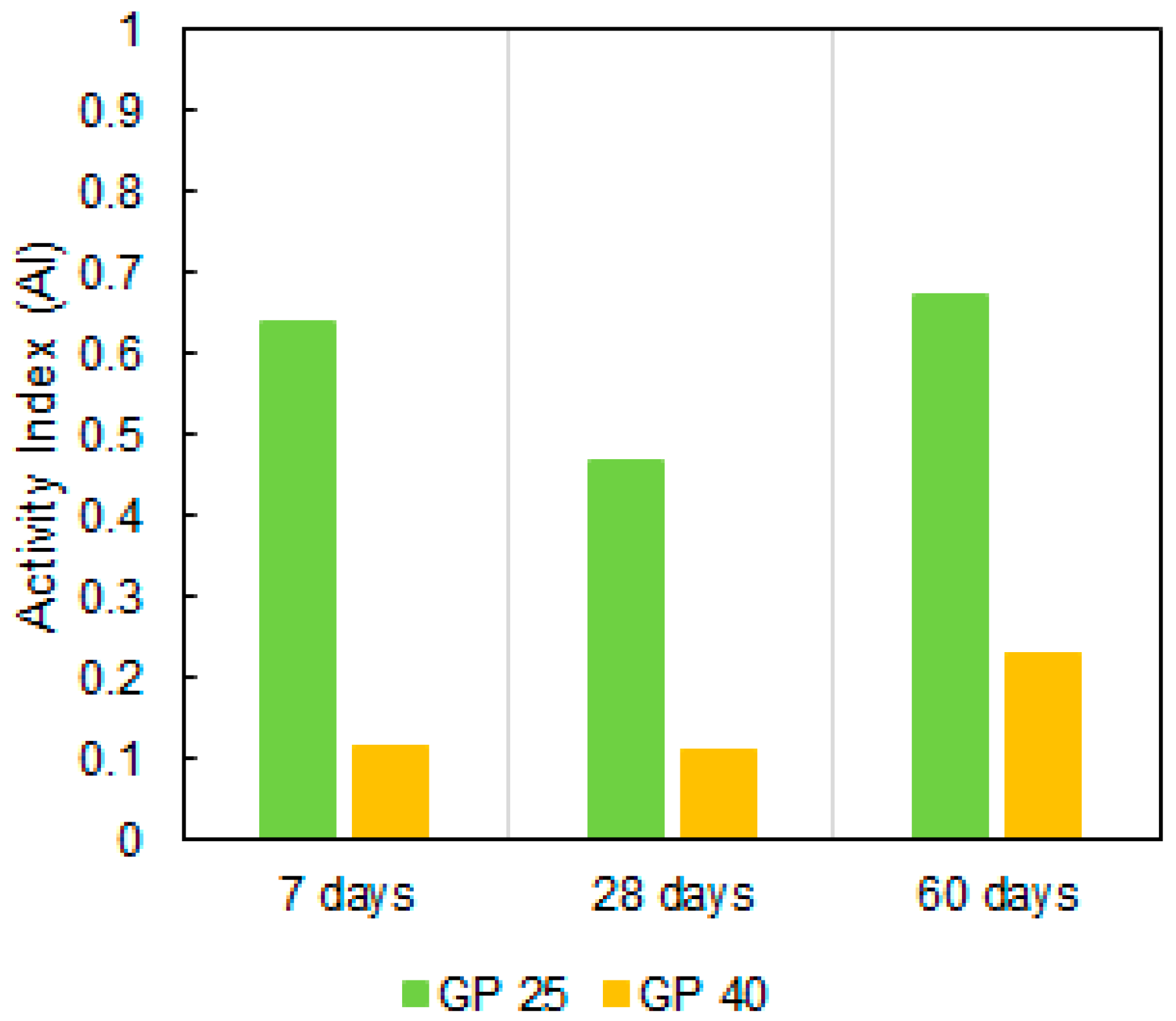 Materials 14 02971 g008 Materials 14 02971 g008