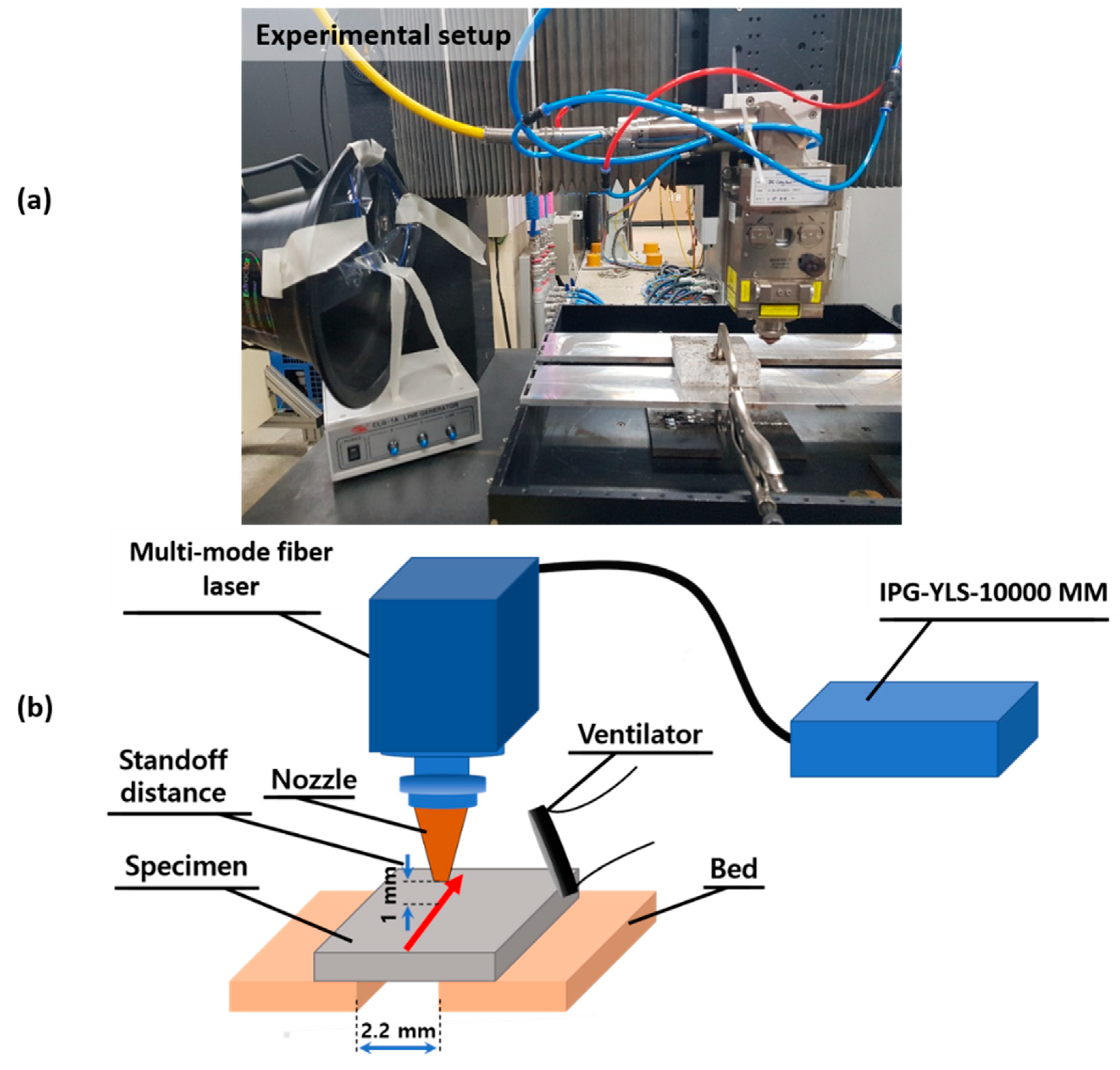 Materials 14 02972 g002 Materials 14 02972 g002