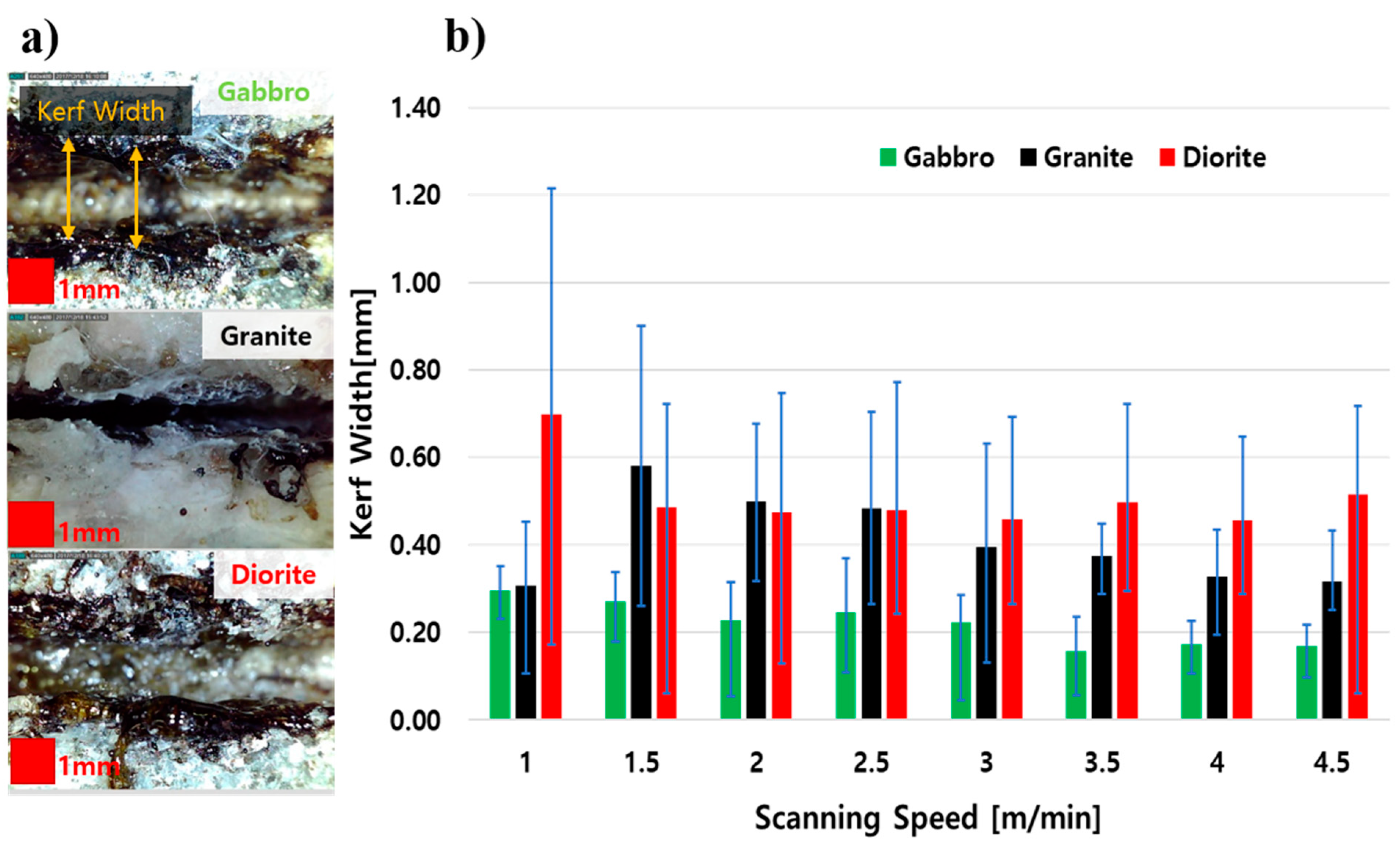 Materials 14 02972 g003 Materials 14 02972 g003