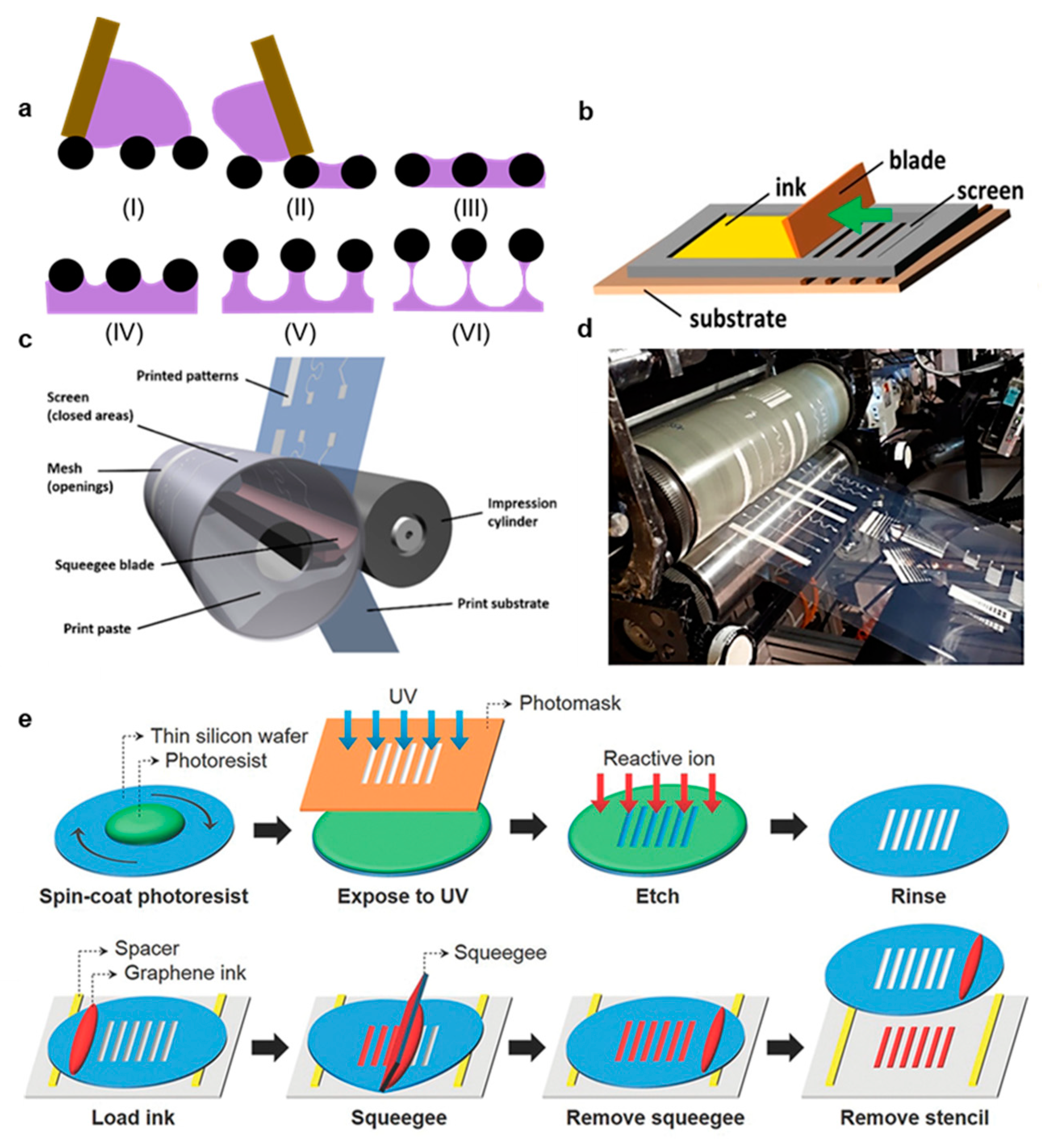 Materials 14 02973 g004