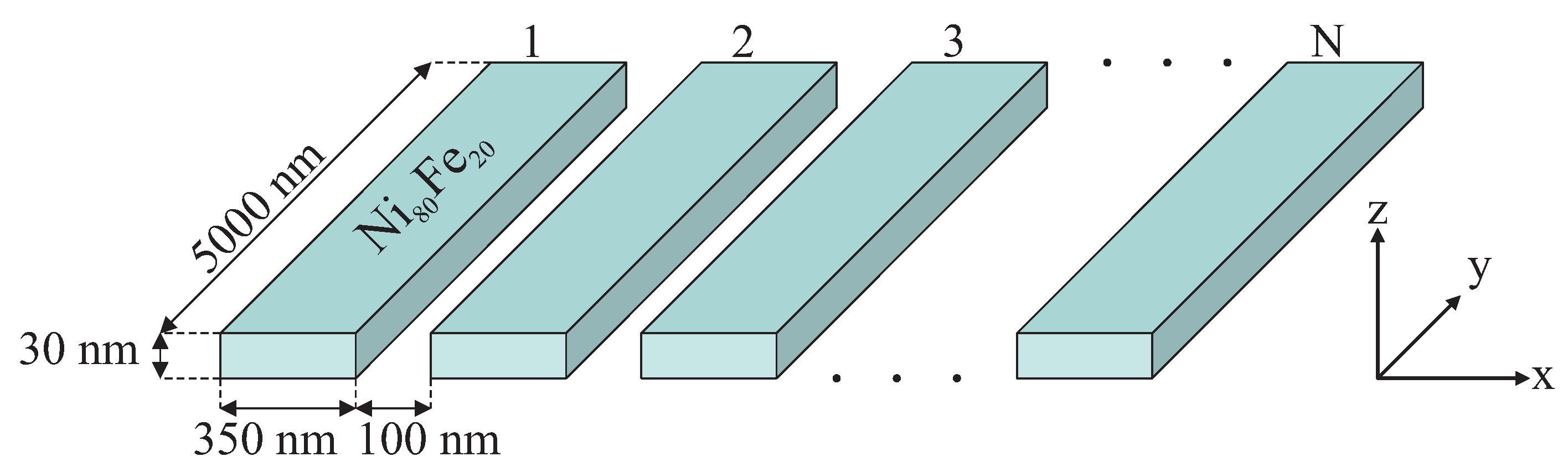 Materials 14 02974 g001 Materials 14 02974 g001