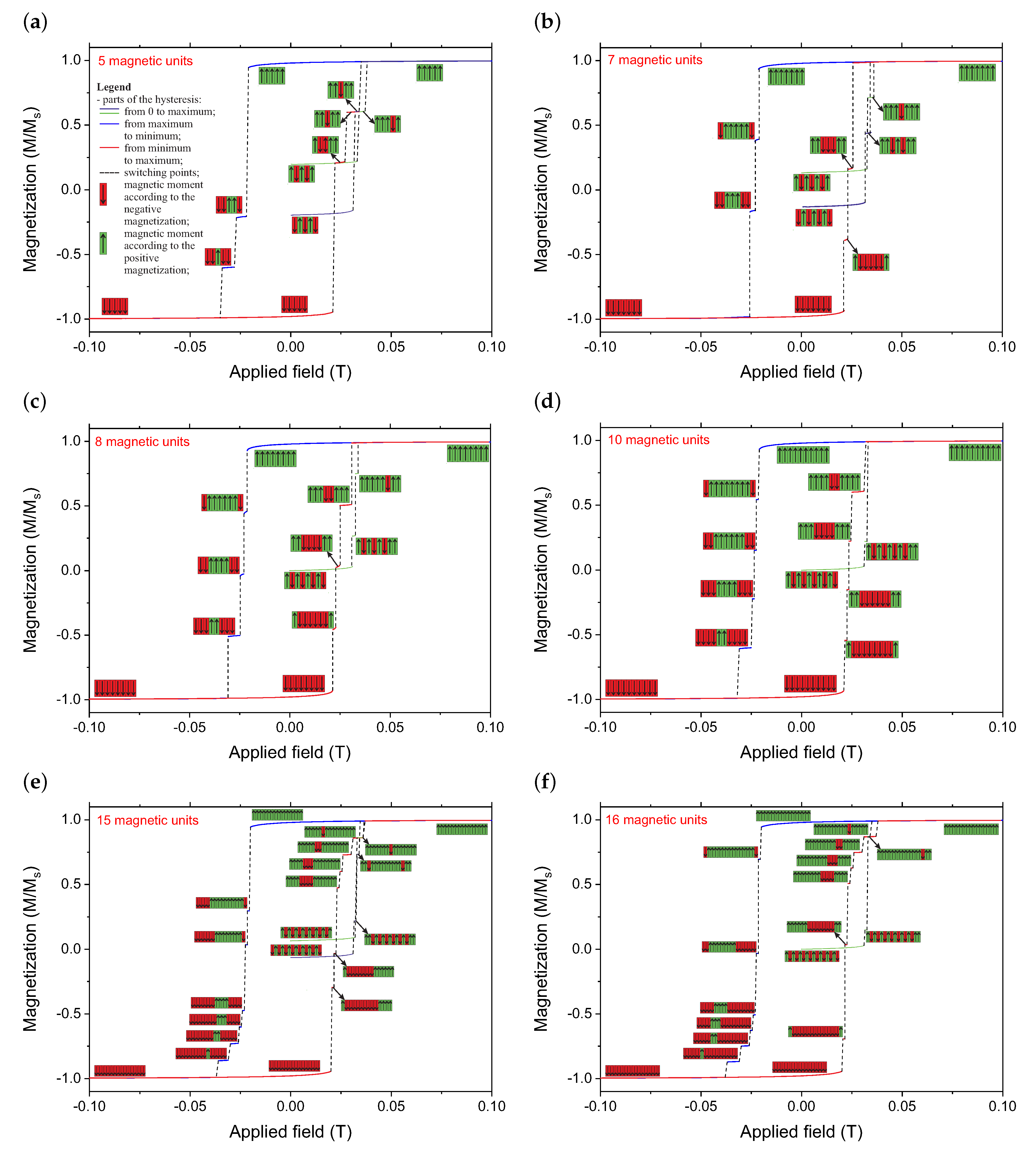 Materials 14 02974 g003 Materials 14 02974 g003