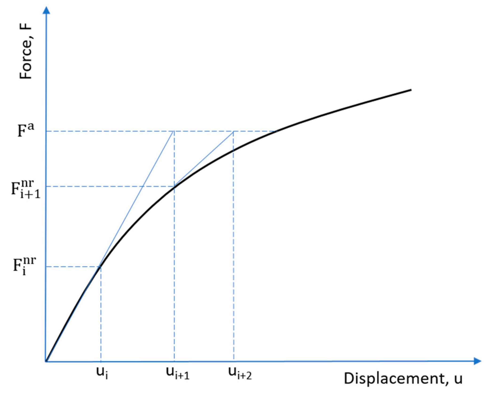 Materials 14 02975 g005
