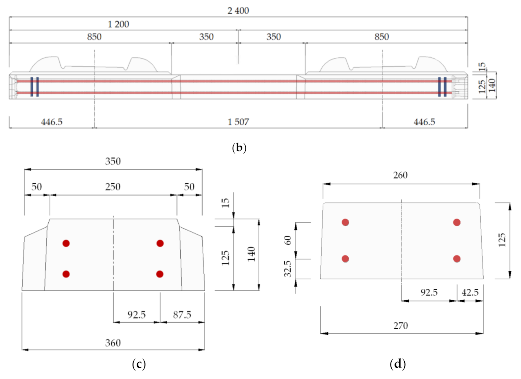 Materials 14 02979 g002b