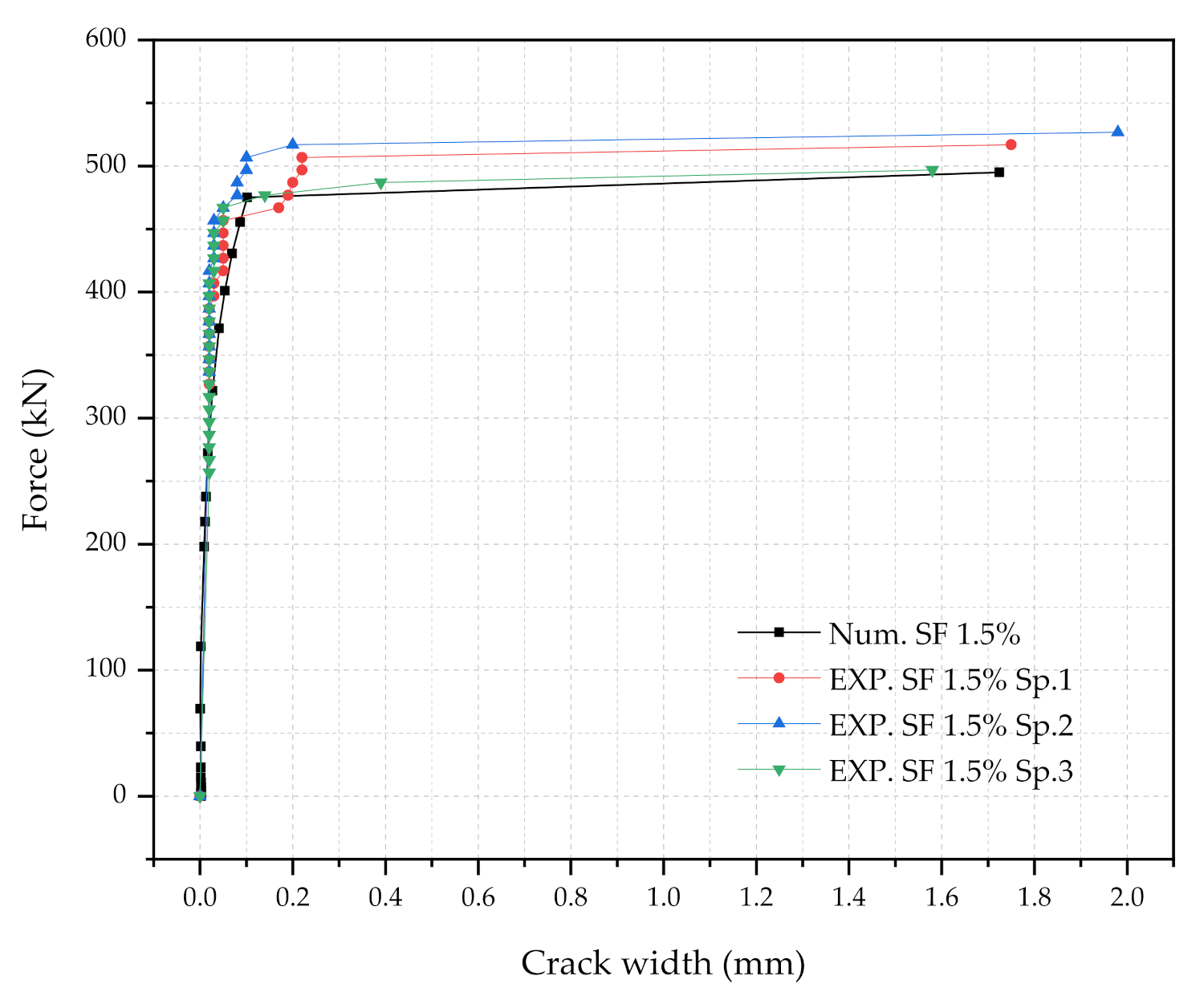 Materials 14 02979 g008
