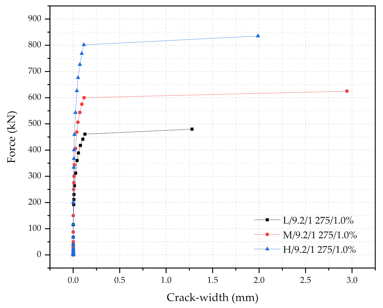 Materials 14 02979 g010