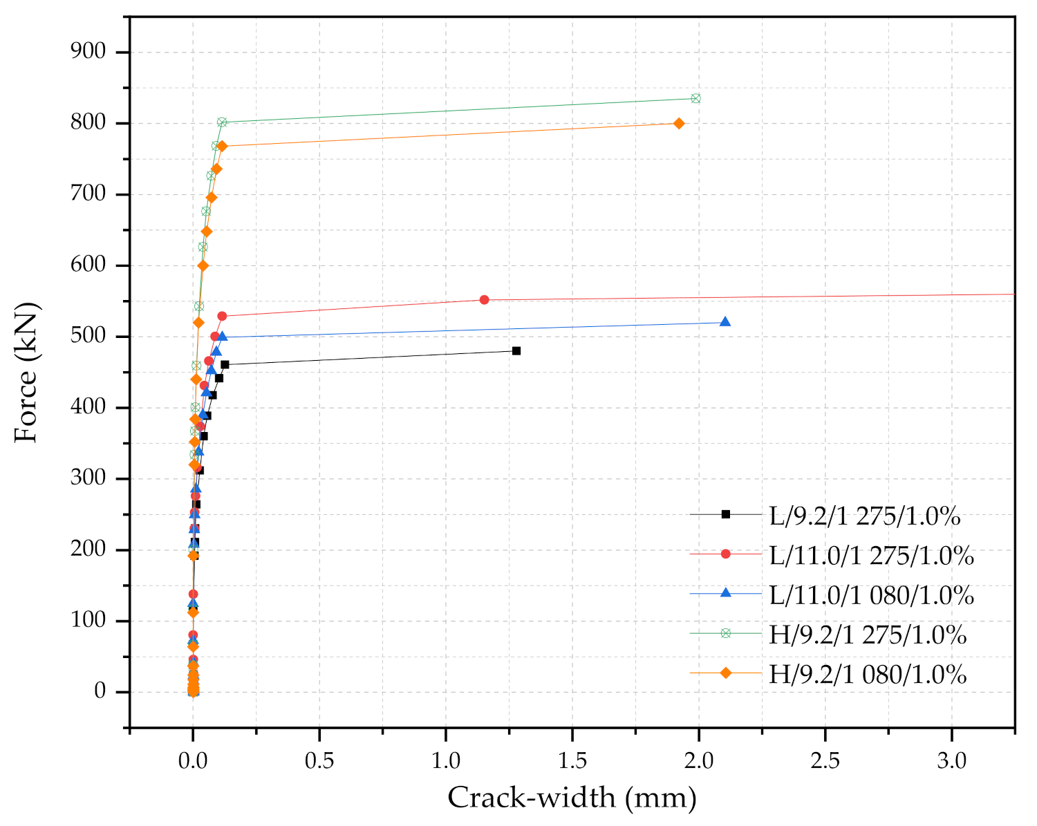 Materials 14 02979 g011
