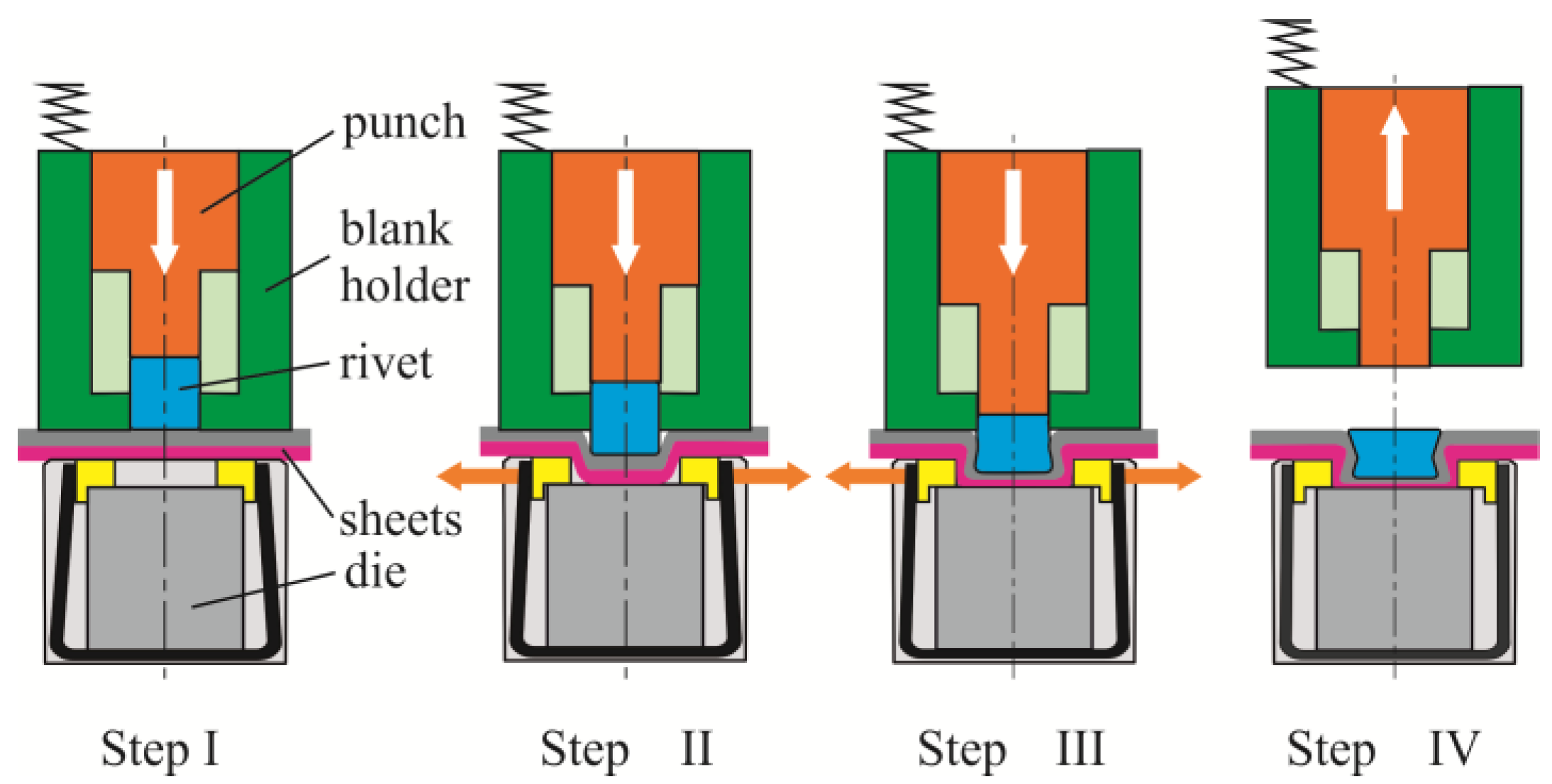 Materials 14 02980 g005 Materials 14 02980 g005