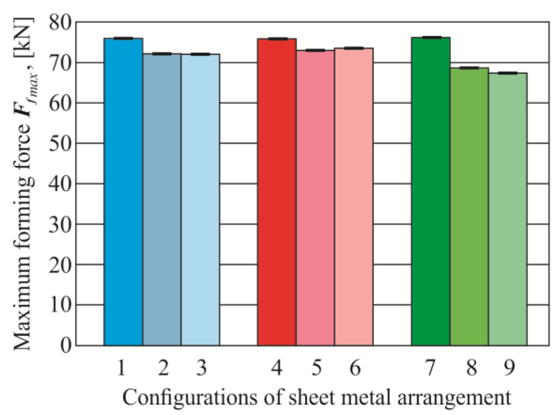 Materials 14 02980 g010 Materials 14 02980 g010