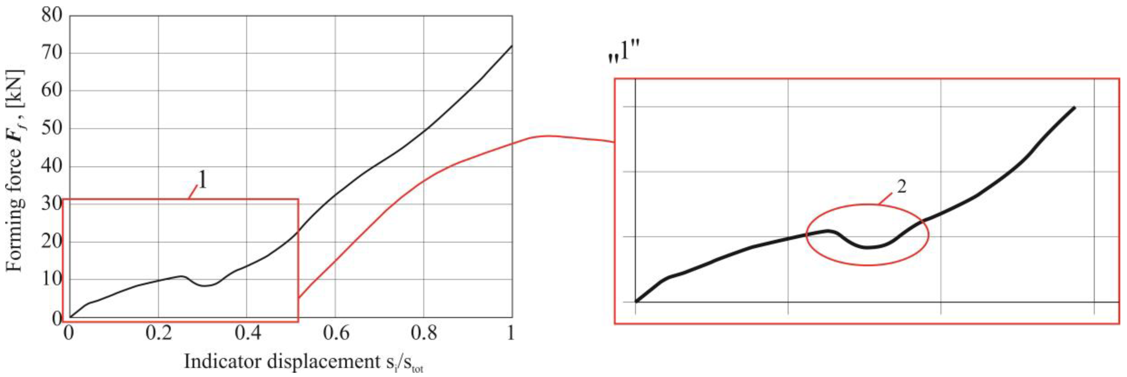 Materials 14 02980 g013 Materials 14 02980 g013