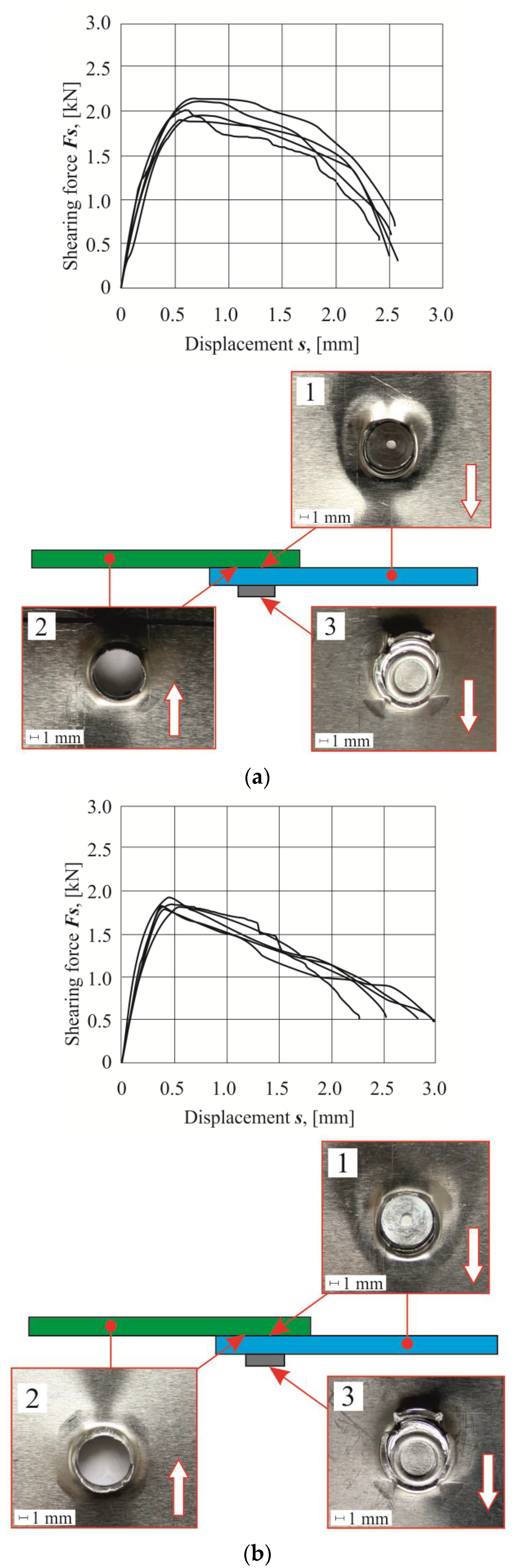 Materials 14 02980 g014a Materials 14 02980 g014a
