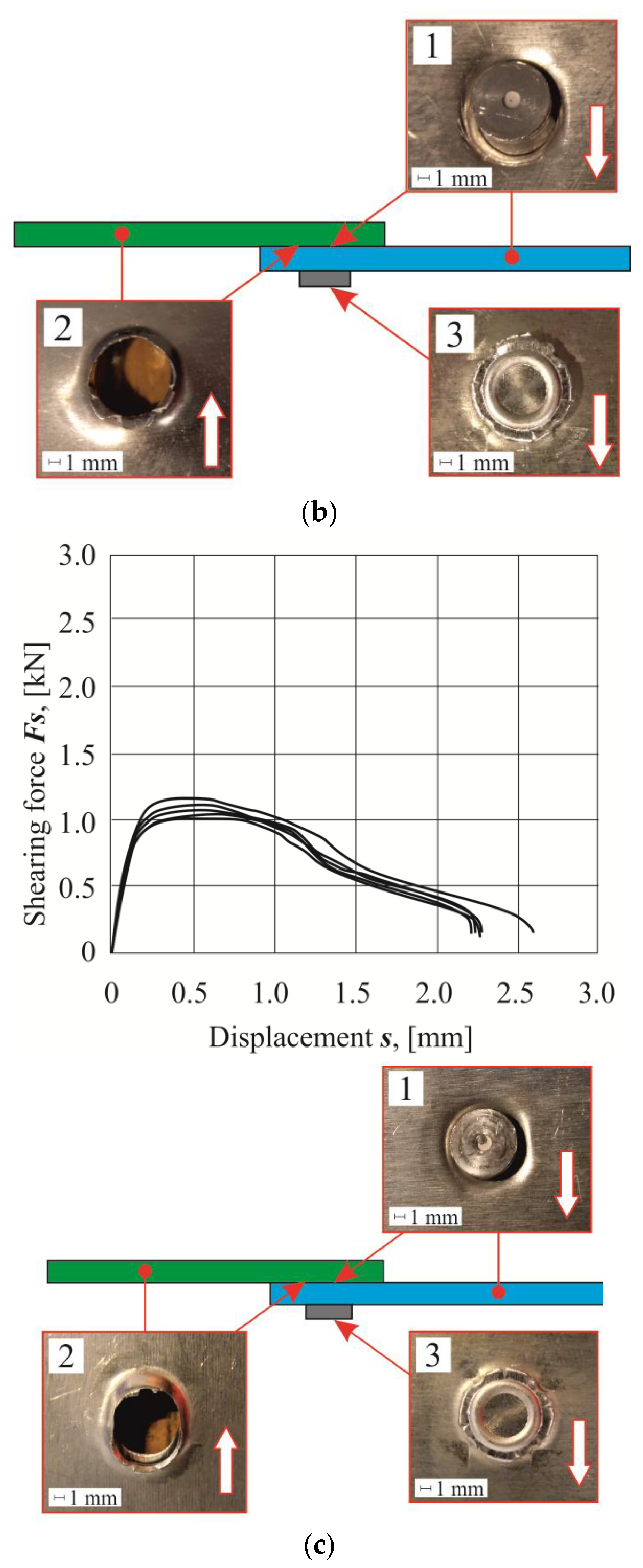 Materials 14 02980 g015b Materials 14 02980 g015b