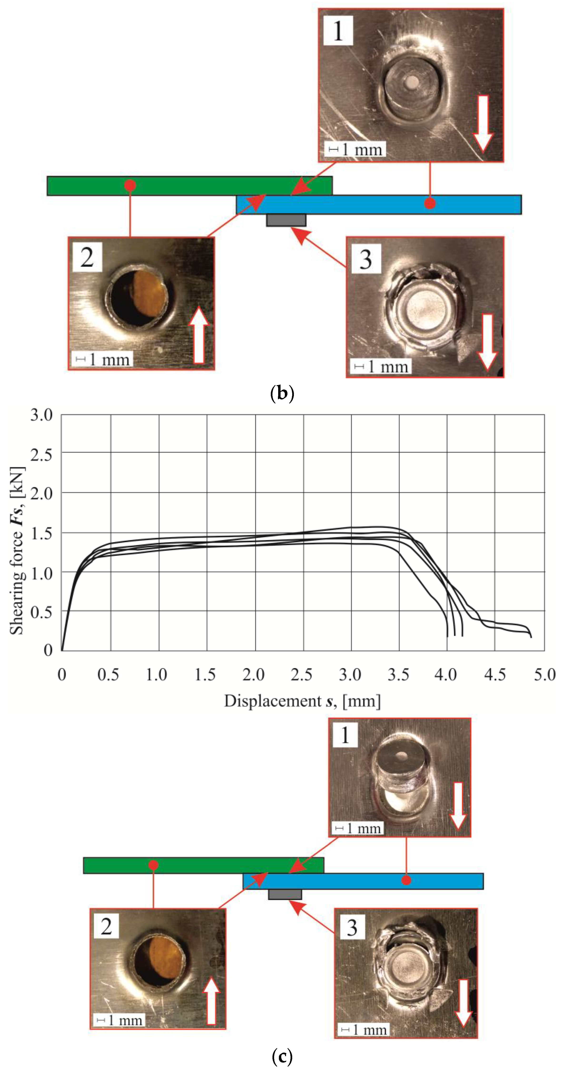 Materials 14 02980 g016b Materials 14 02980 g016b