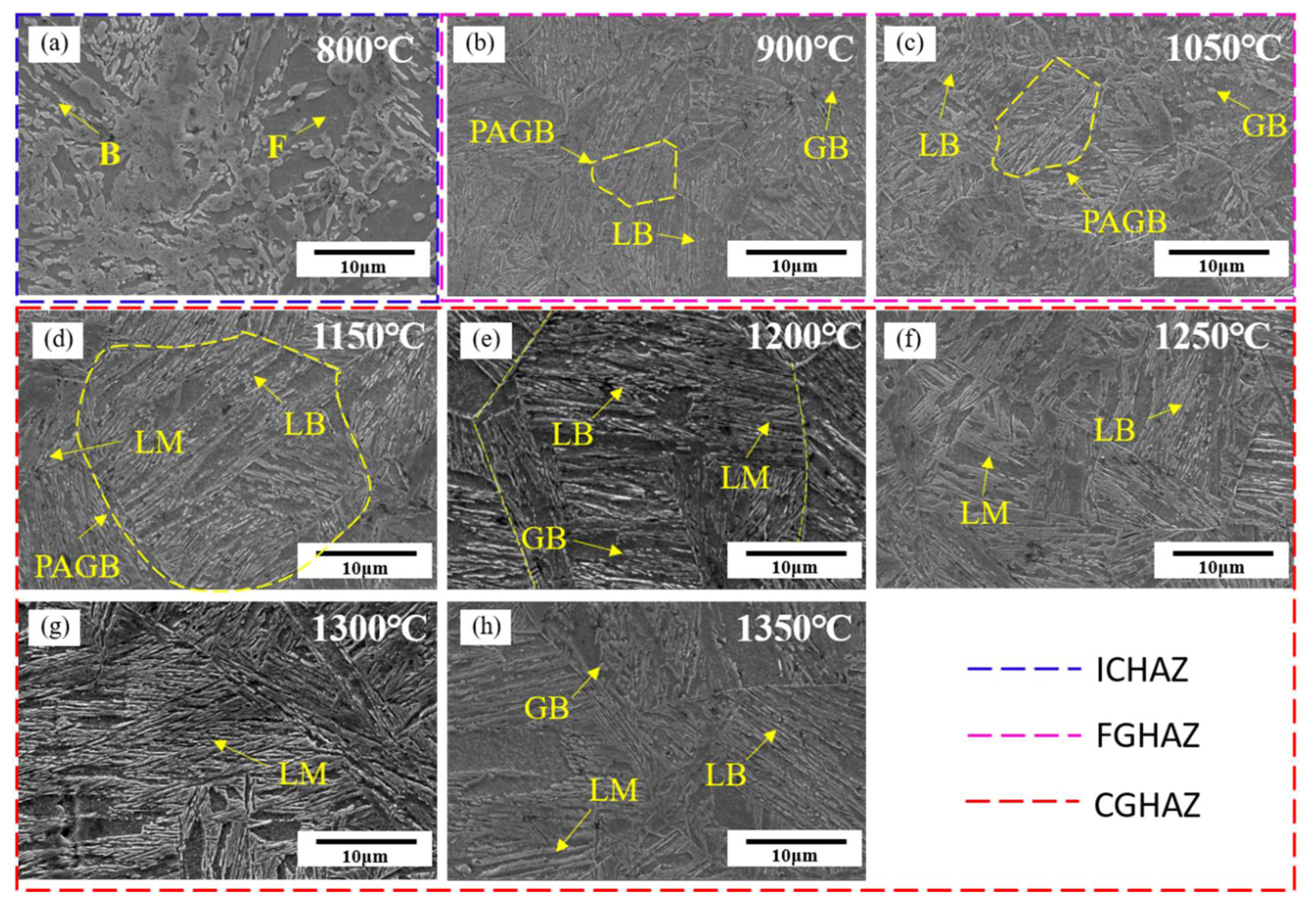Materials 14 02981 g005 Materials 14 02981 g005
