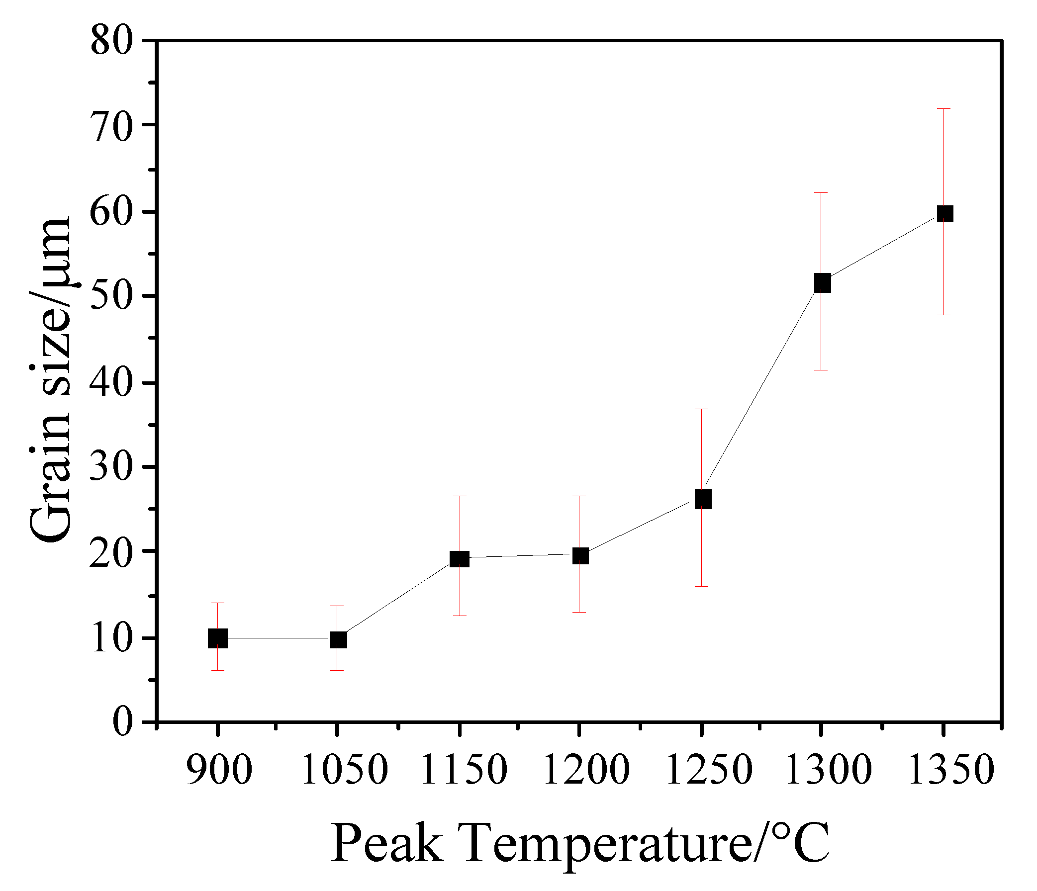 Materials 14 02981 g006 Materials 14 02981 g006