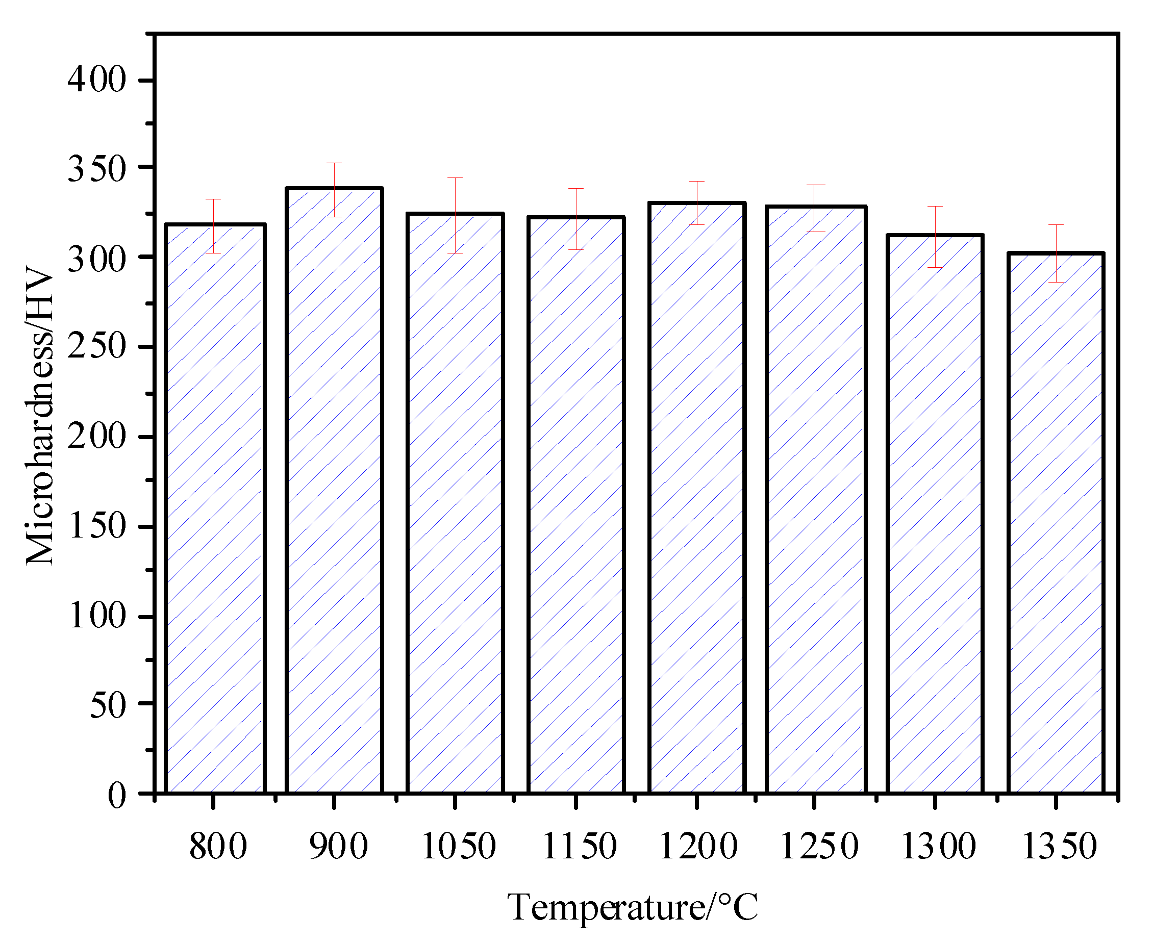 Materials 14 02981 g008 Materials 14 02981 g008