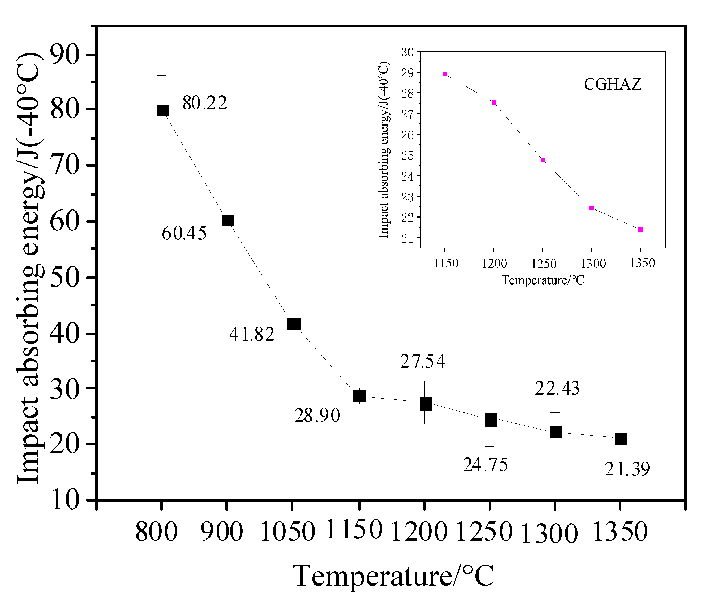 Materials 14 02981 g009 Materials 14 02981 g009