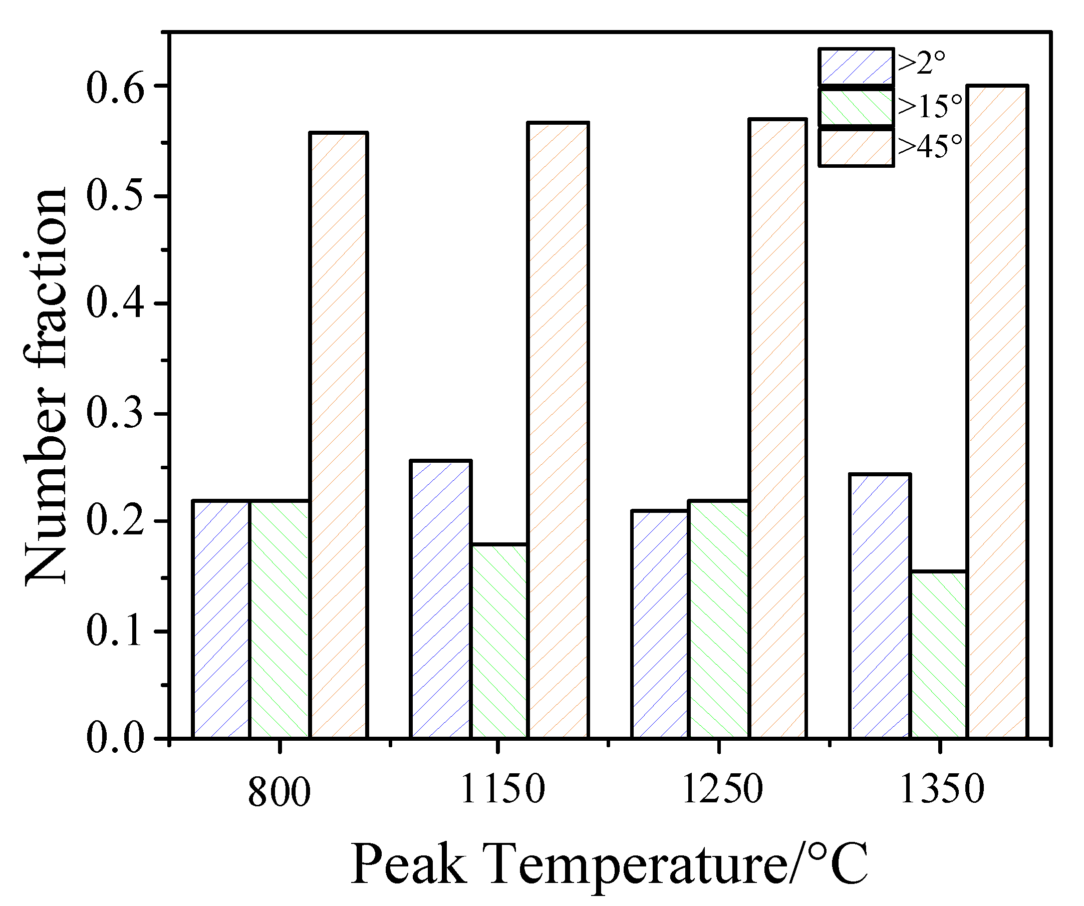 Materials 14 02981 g012 Materials 14 02981 g012