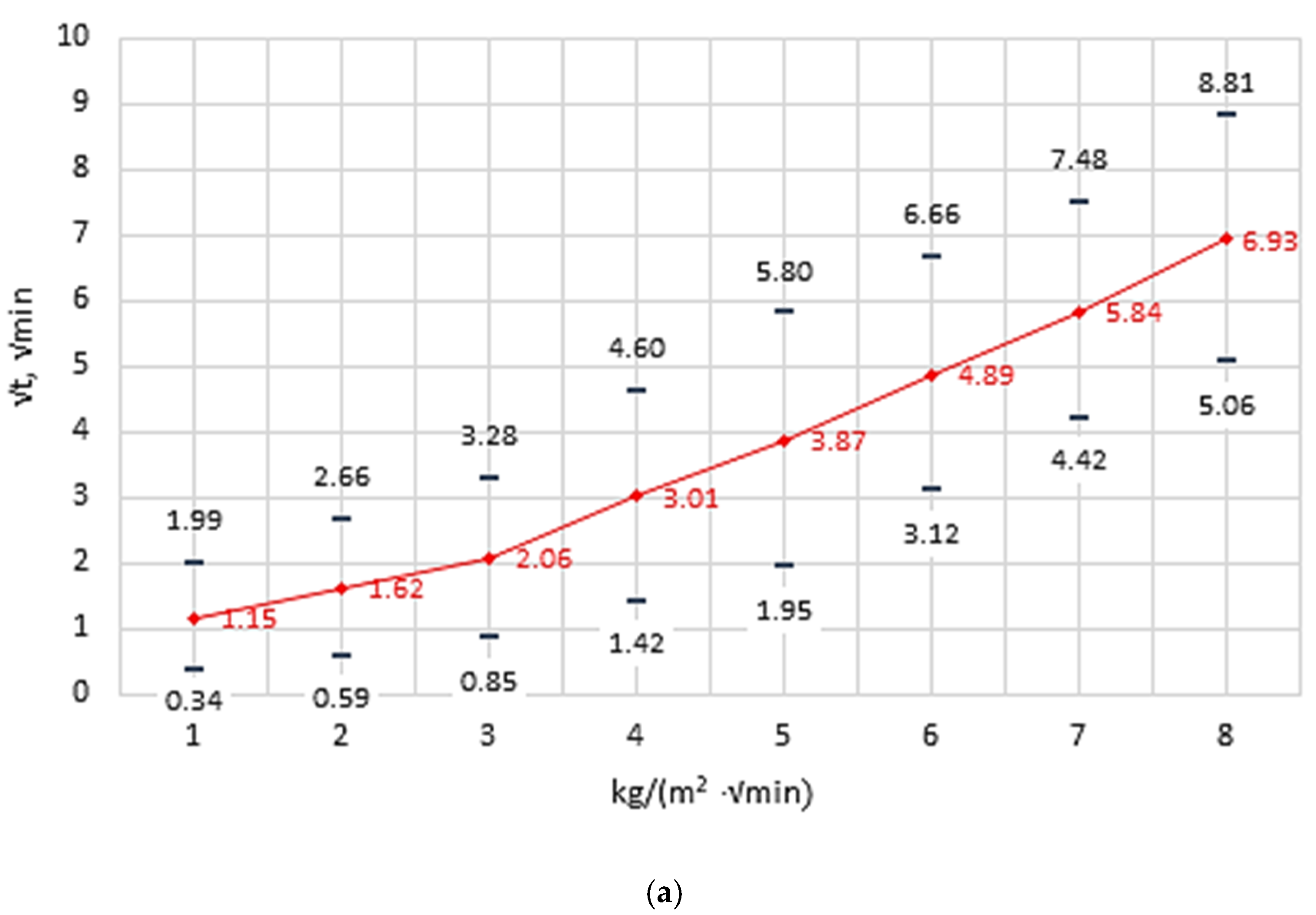 Materials 14 02982 g006a Materials 14 02982 g006a