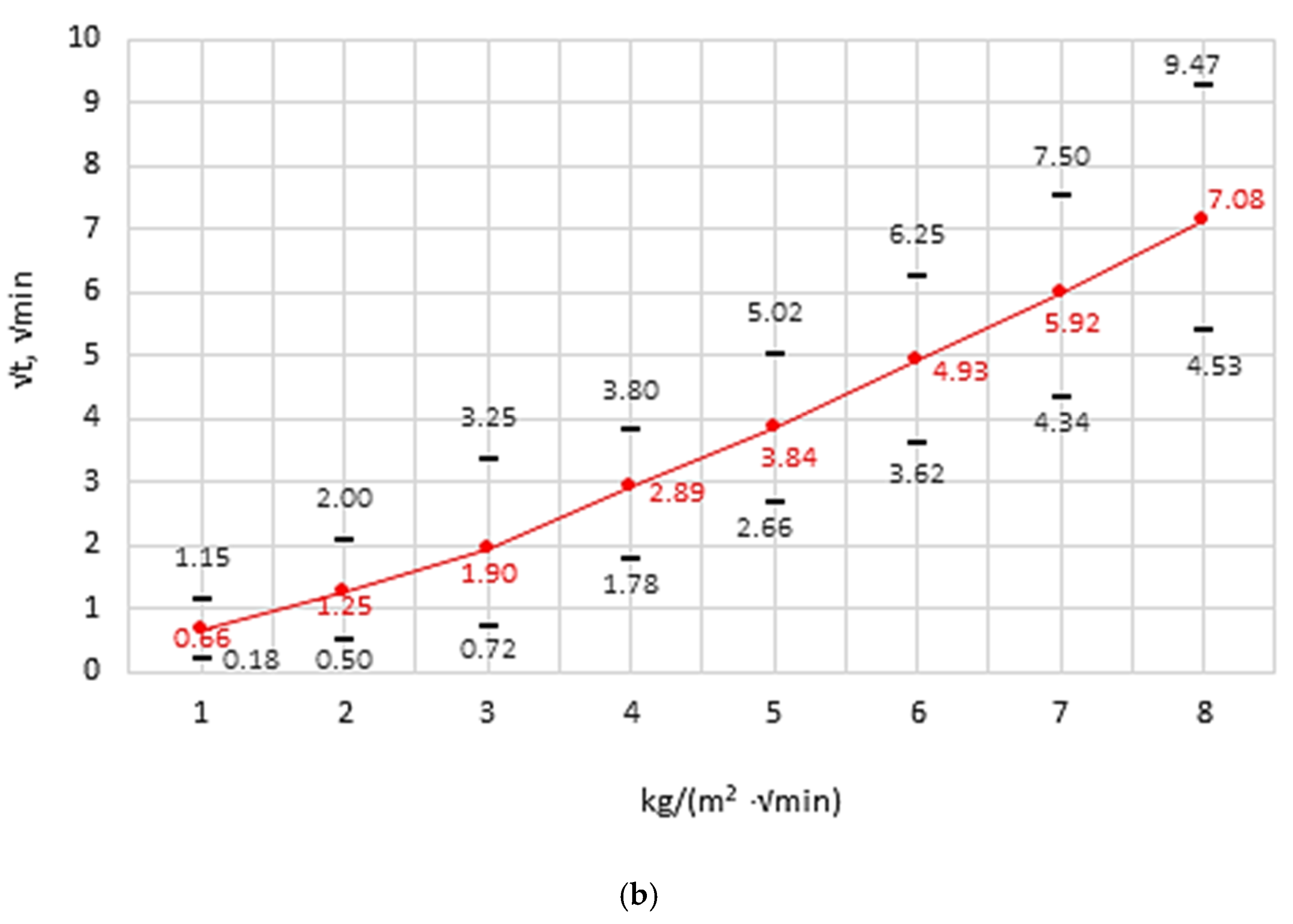 Materials 14 02982 g006b Materials 14 02982 g006b
