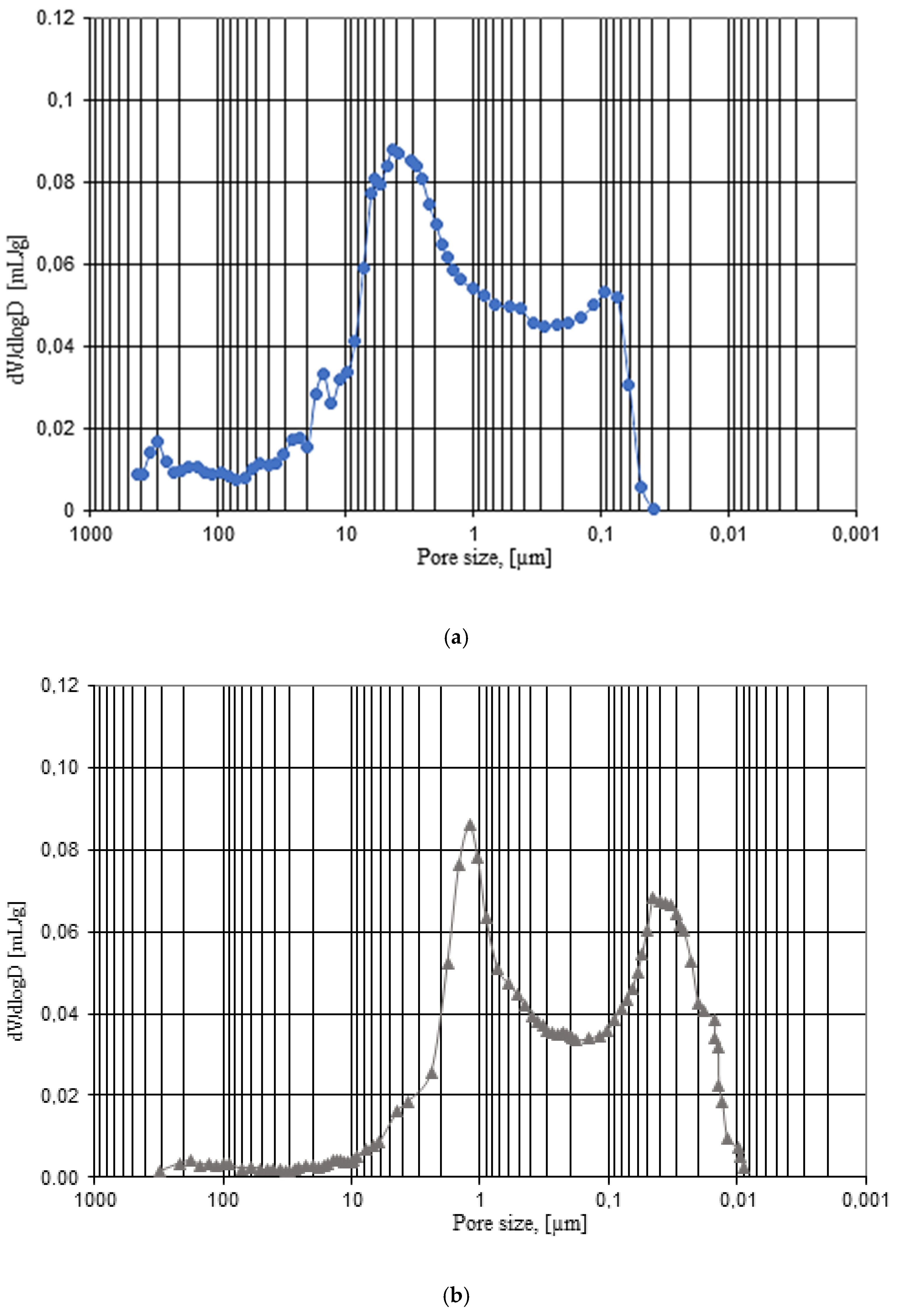 Materials 14 02982 g007 Materials 14 02982 g007