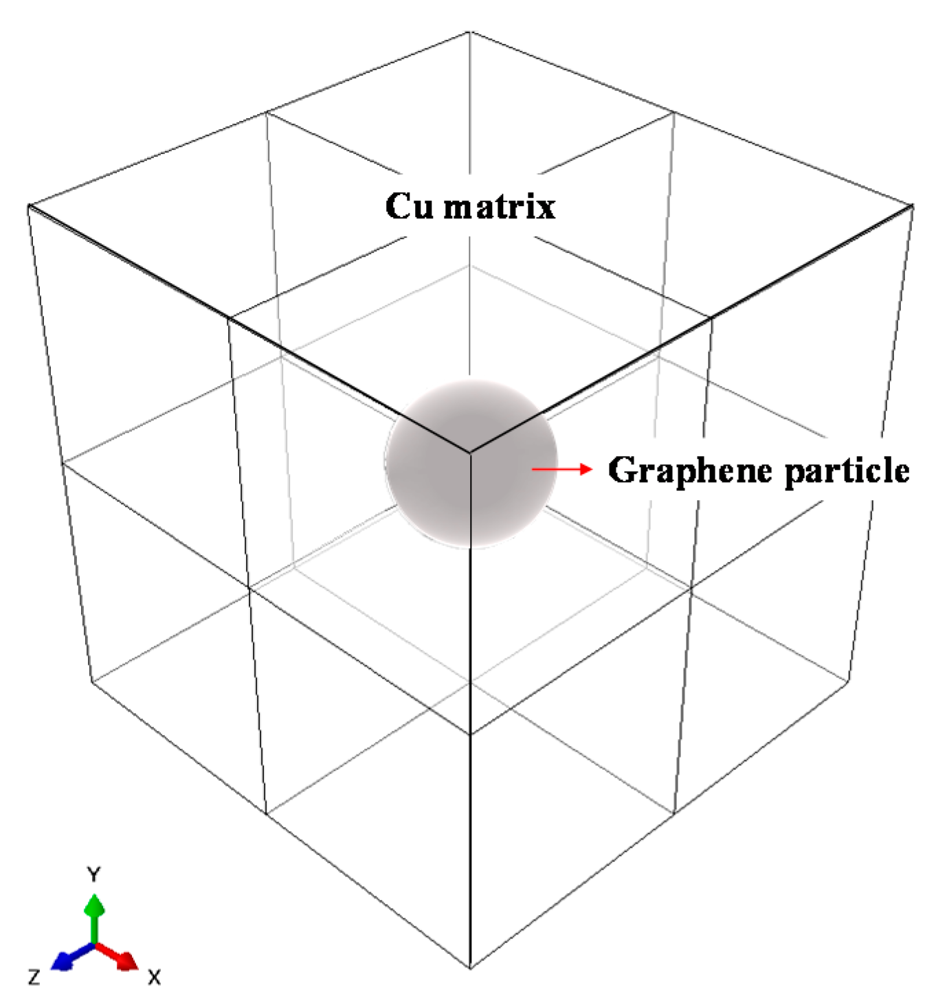 Materials 14 02983 g002 Materials 14 02983 g002