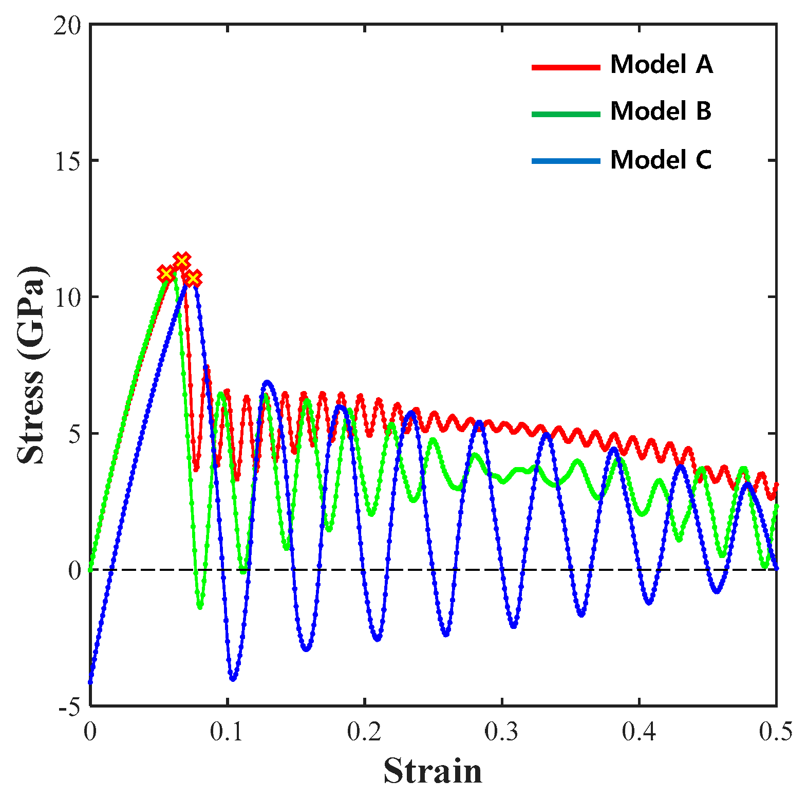 Materials 14 02983 g008 Materials 14 02983 g008