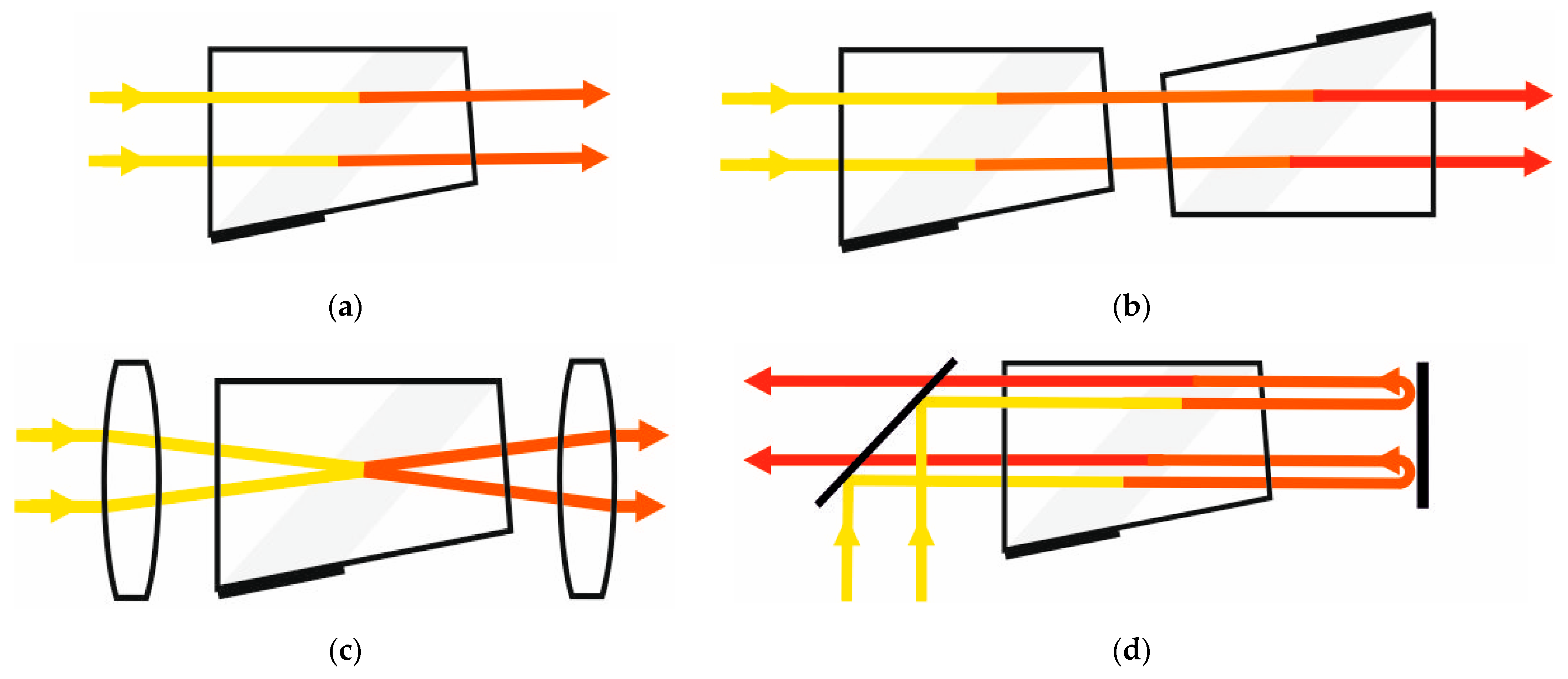 Materials 14 02984 g001