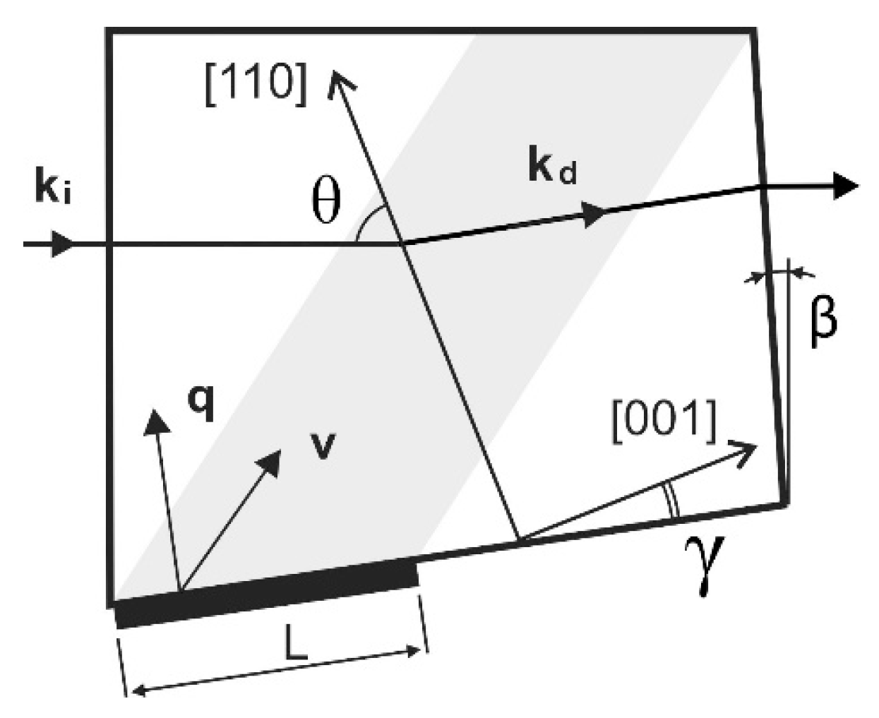 Materials 14 02984 g002